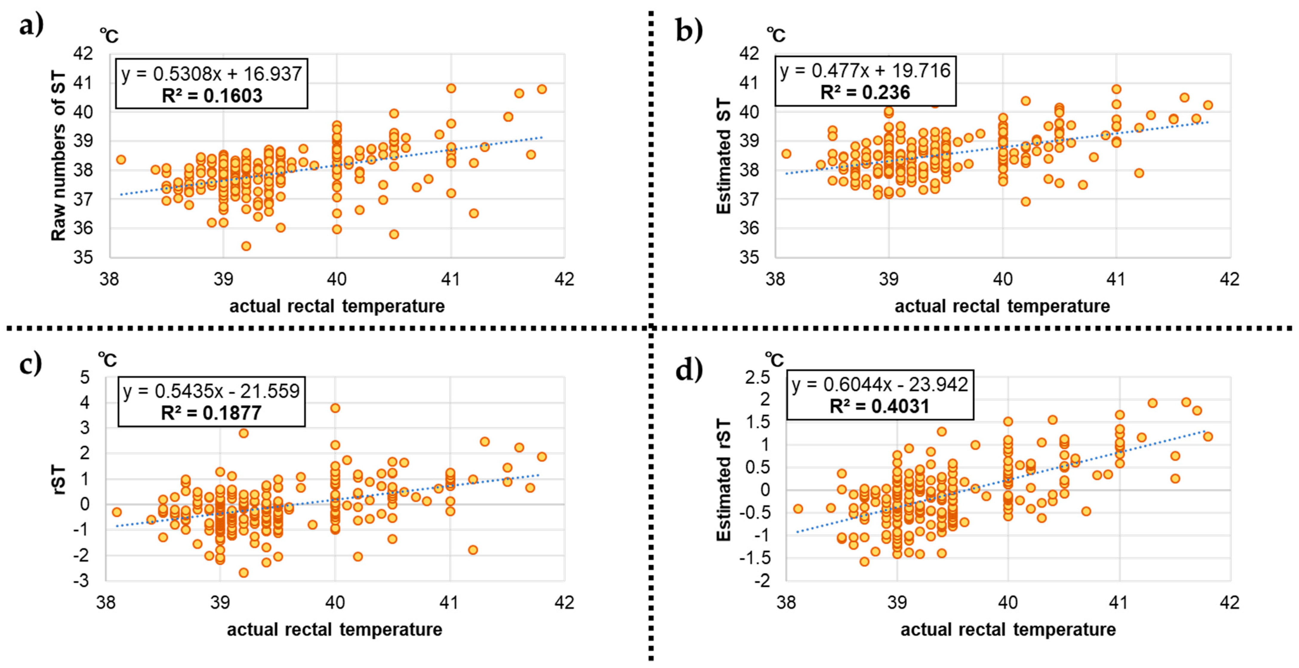 Animals 13 00469 g004