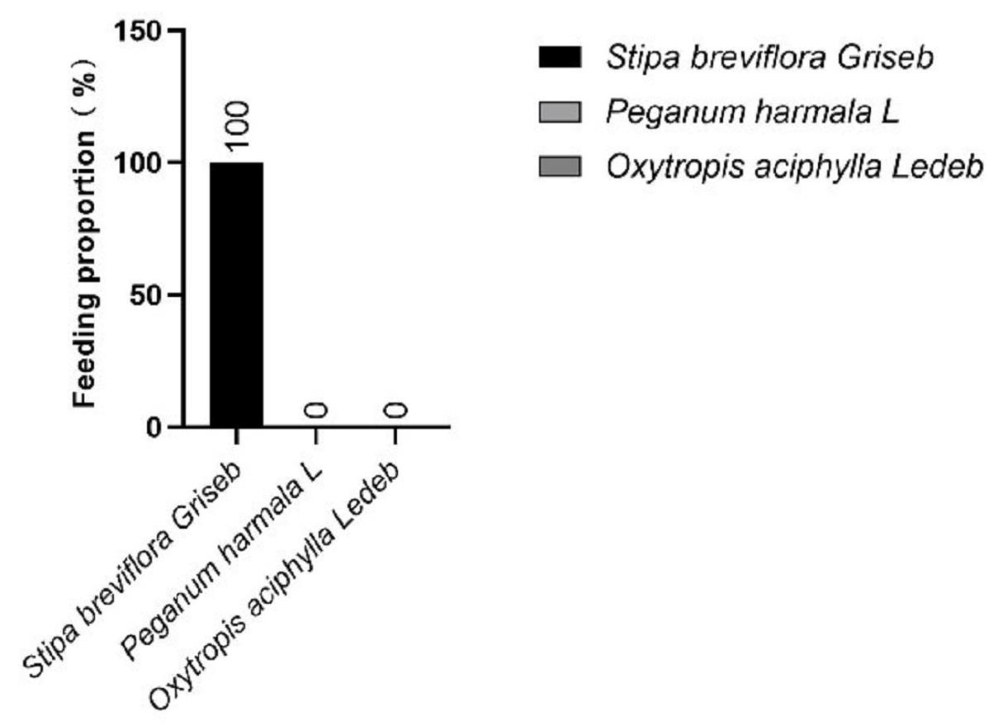 Animals 13 00473 g001