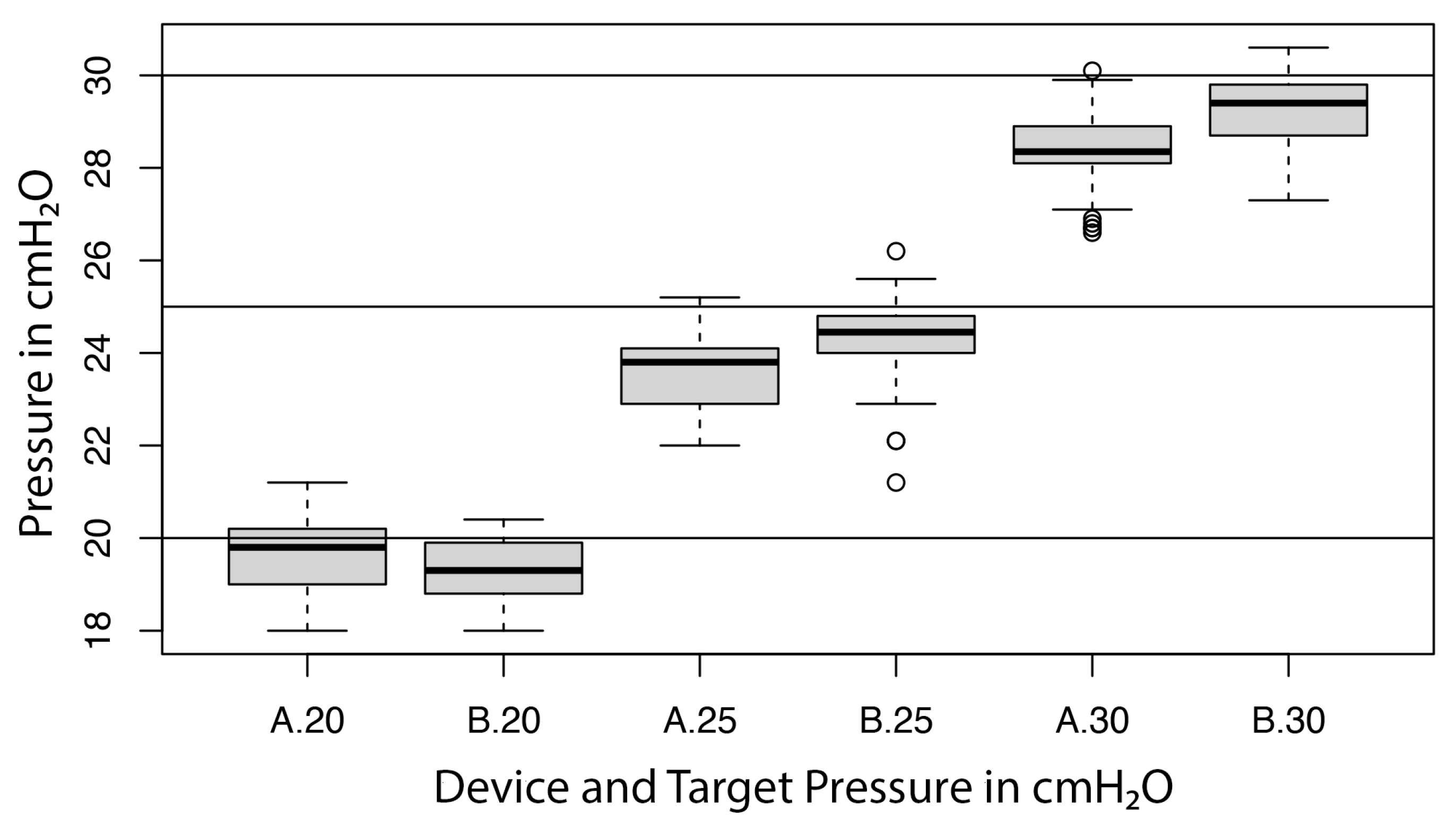Animals 13 00475 g005
