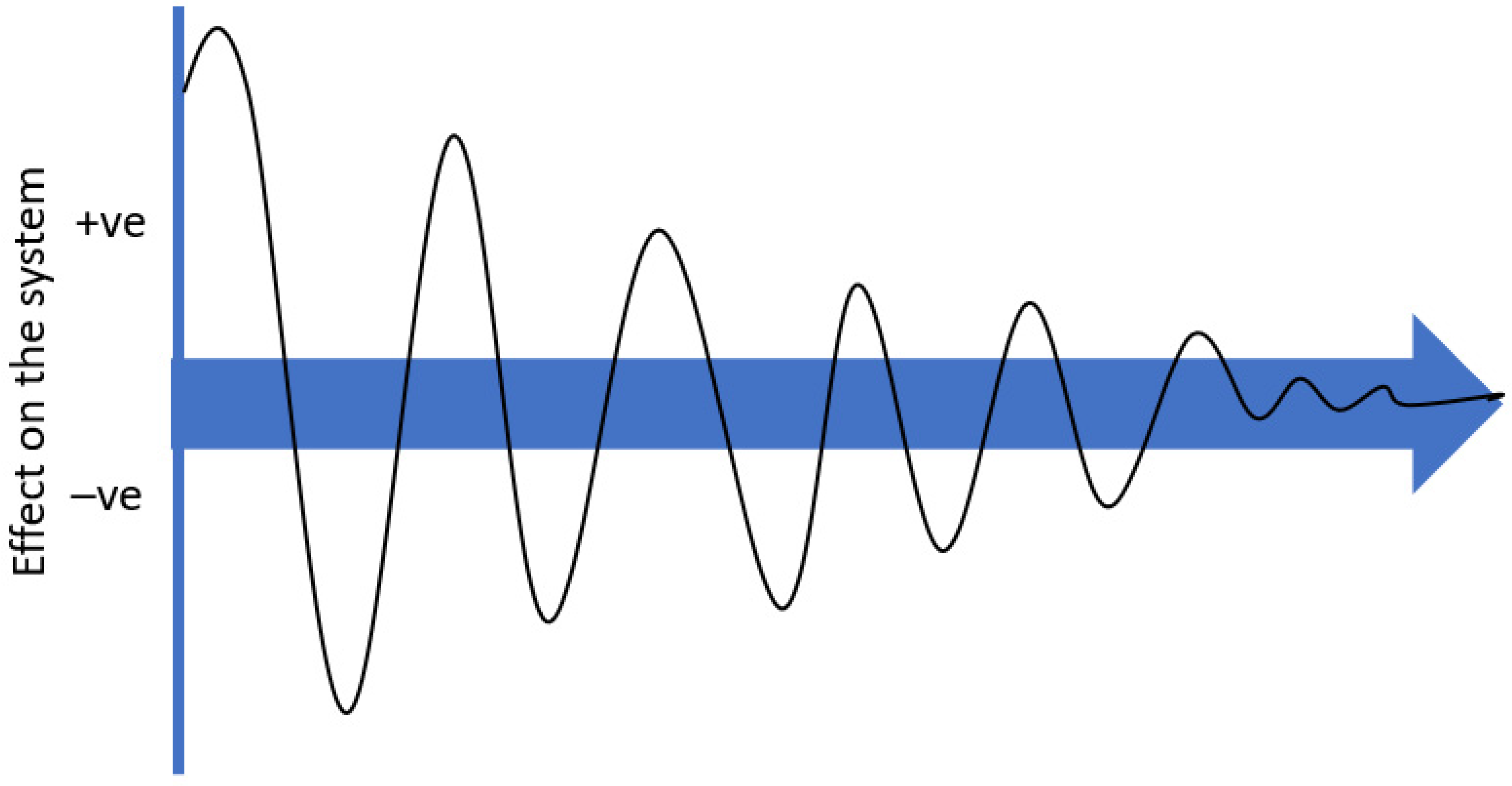 Animals 13 00479 g003