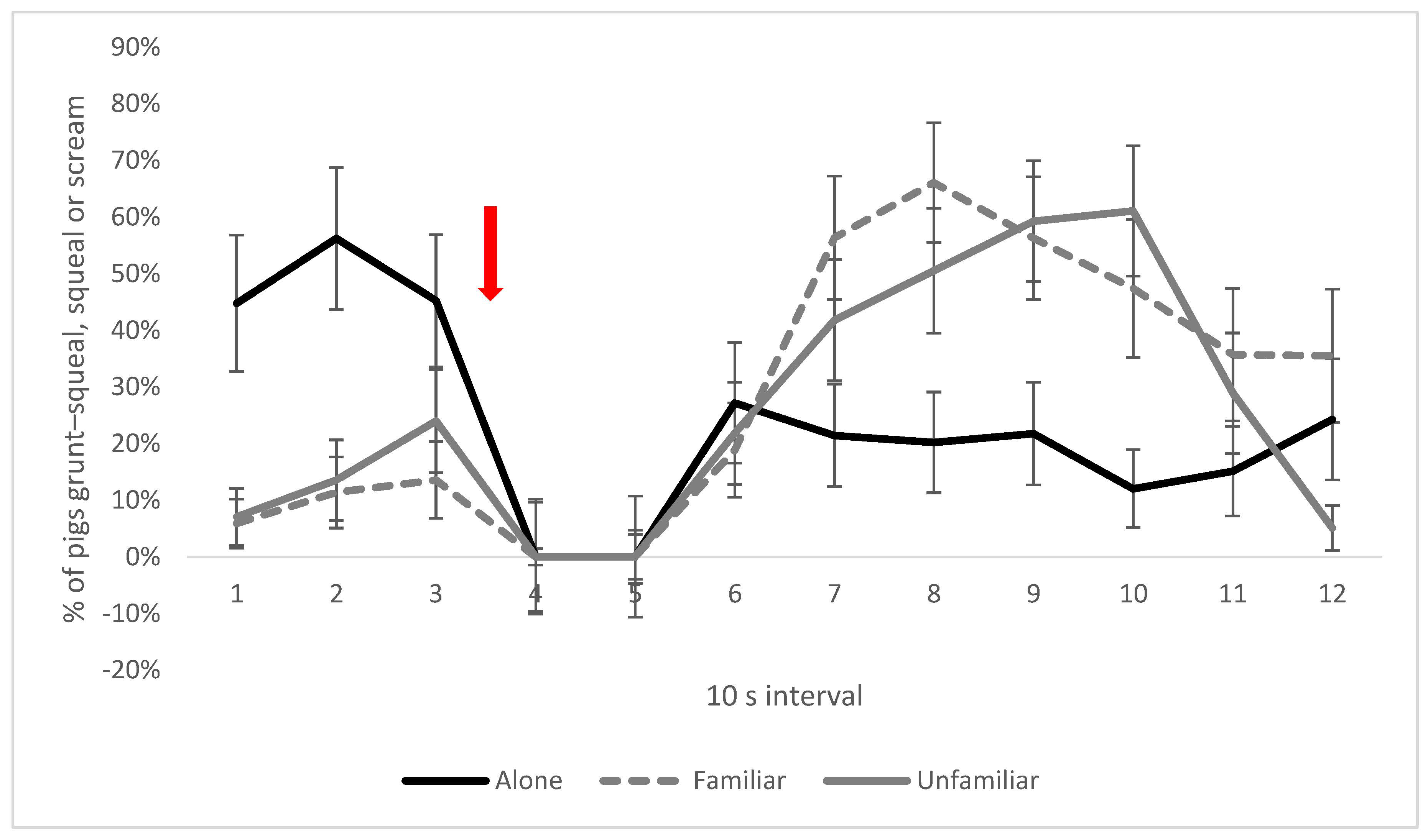 Animals 13 00481 g004