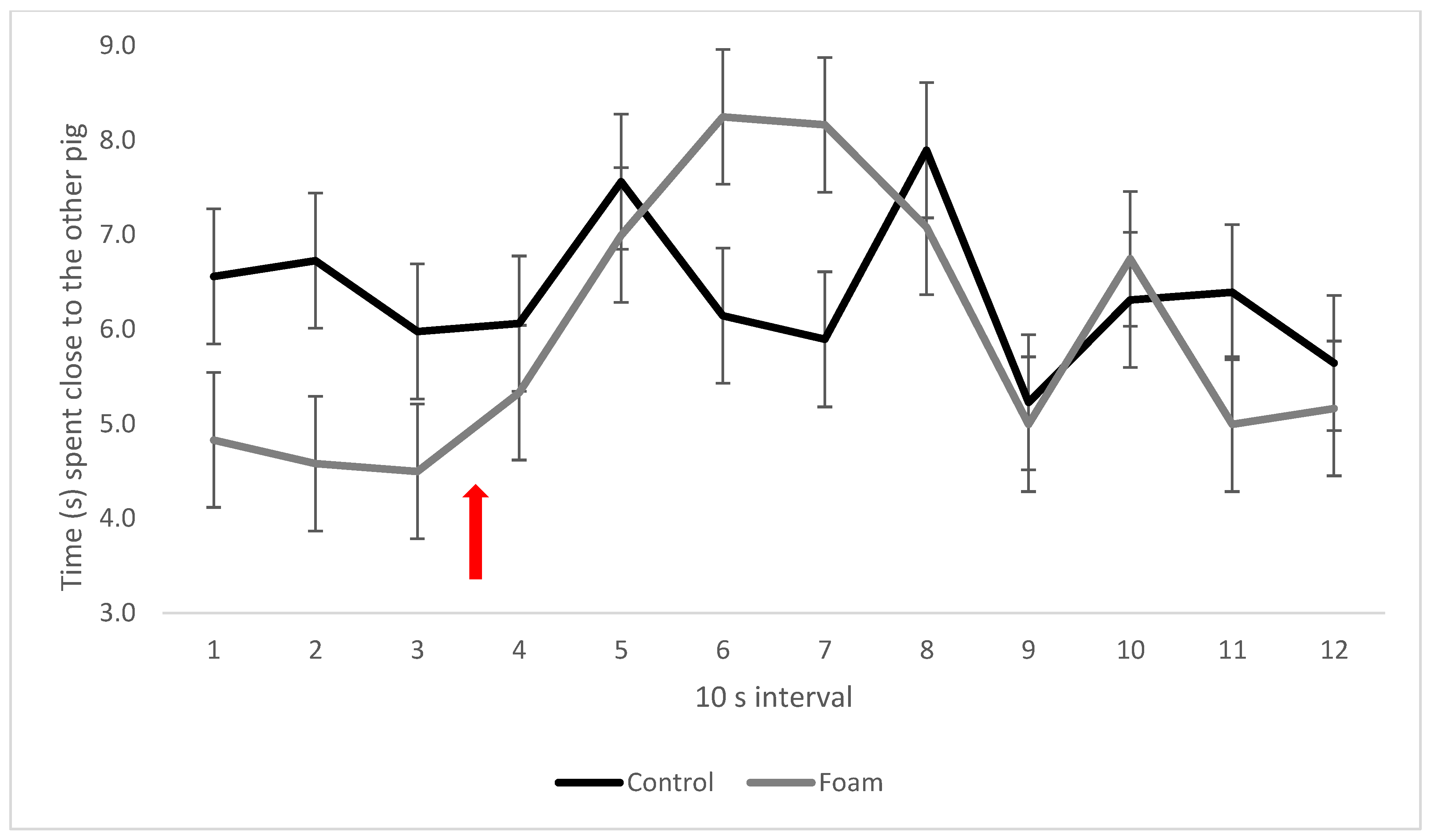 Animals 13 00481 g005