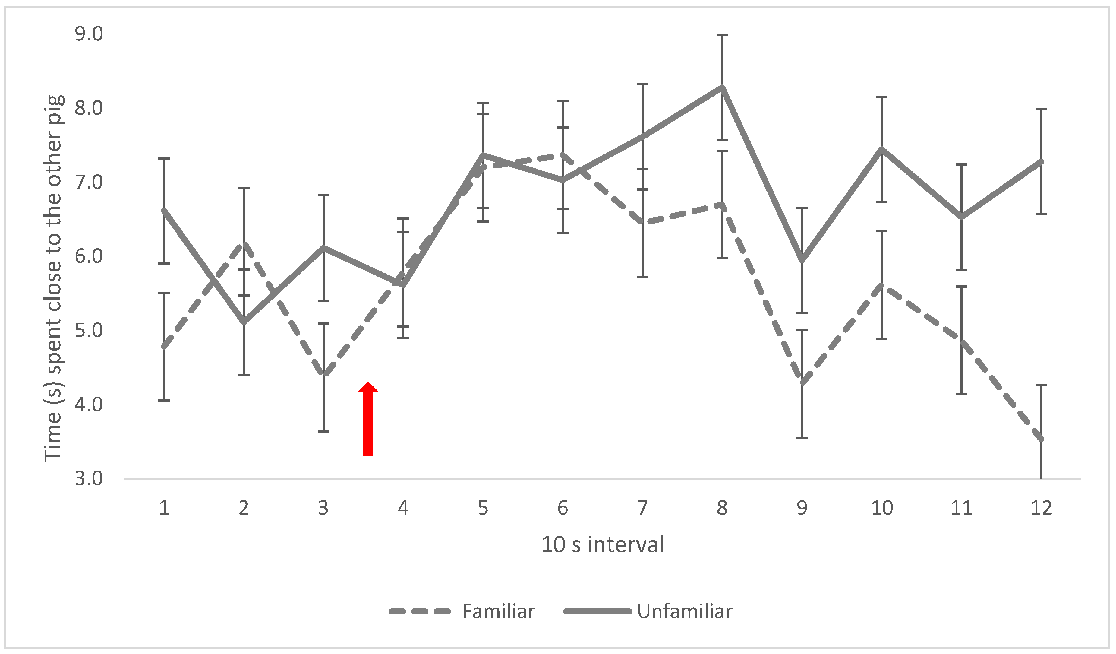 Animals 13 00481 g006