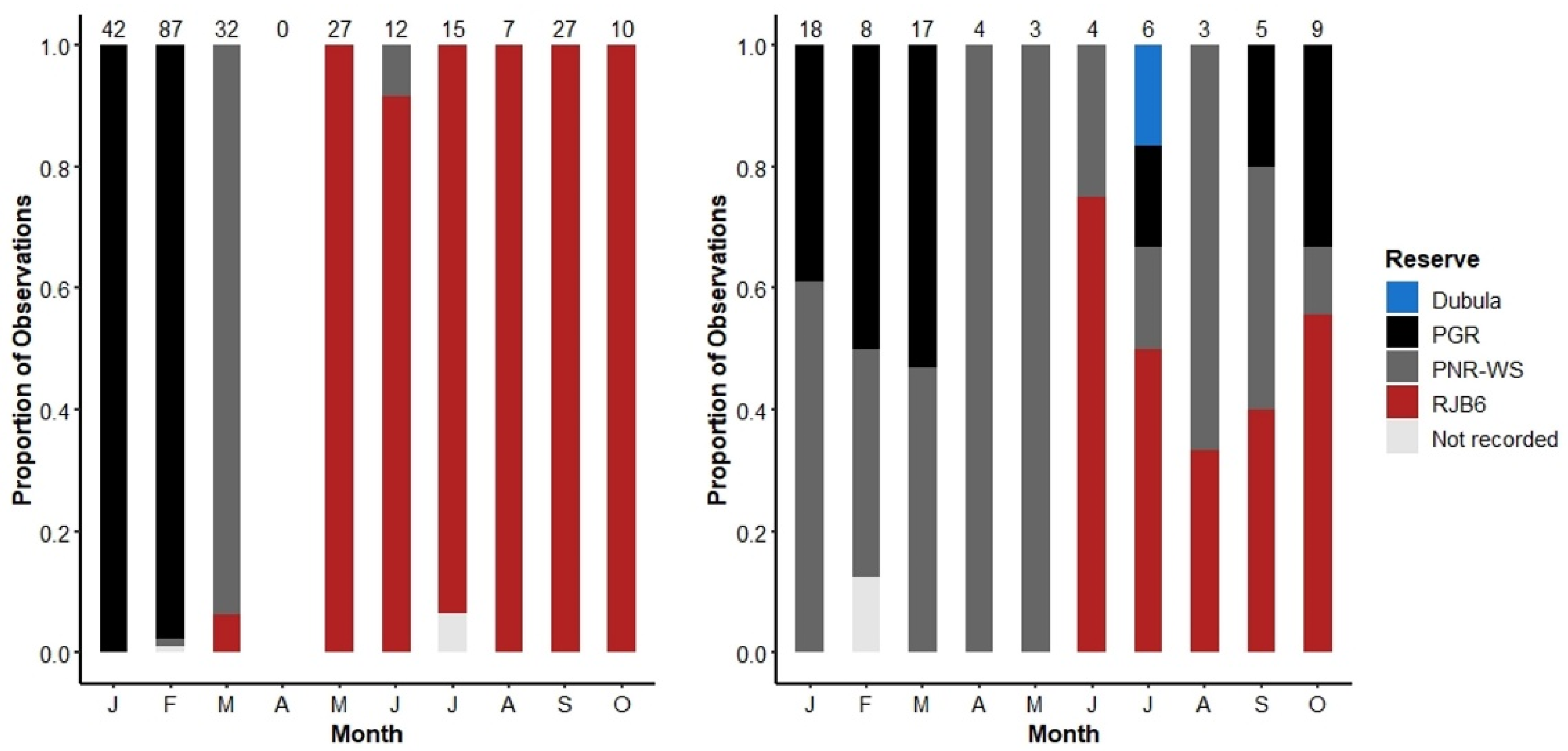 Animals 13 00483 g011