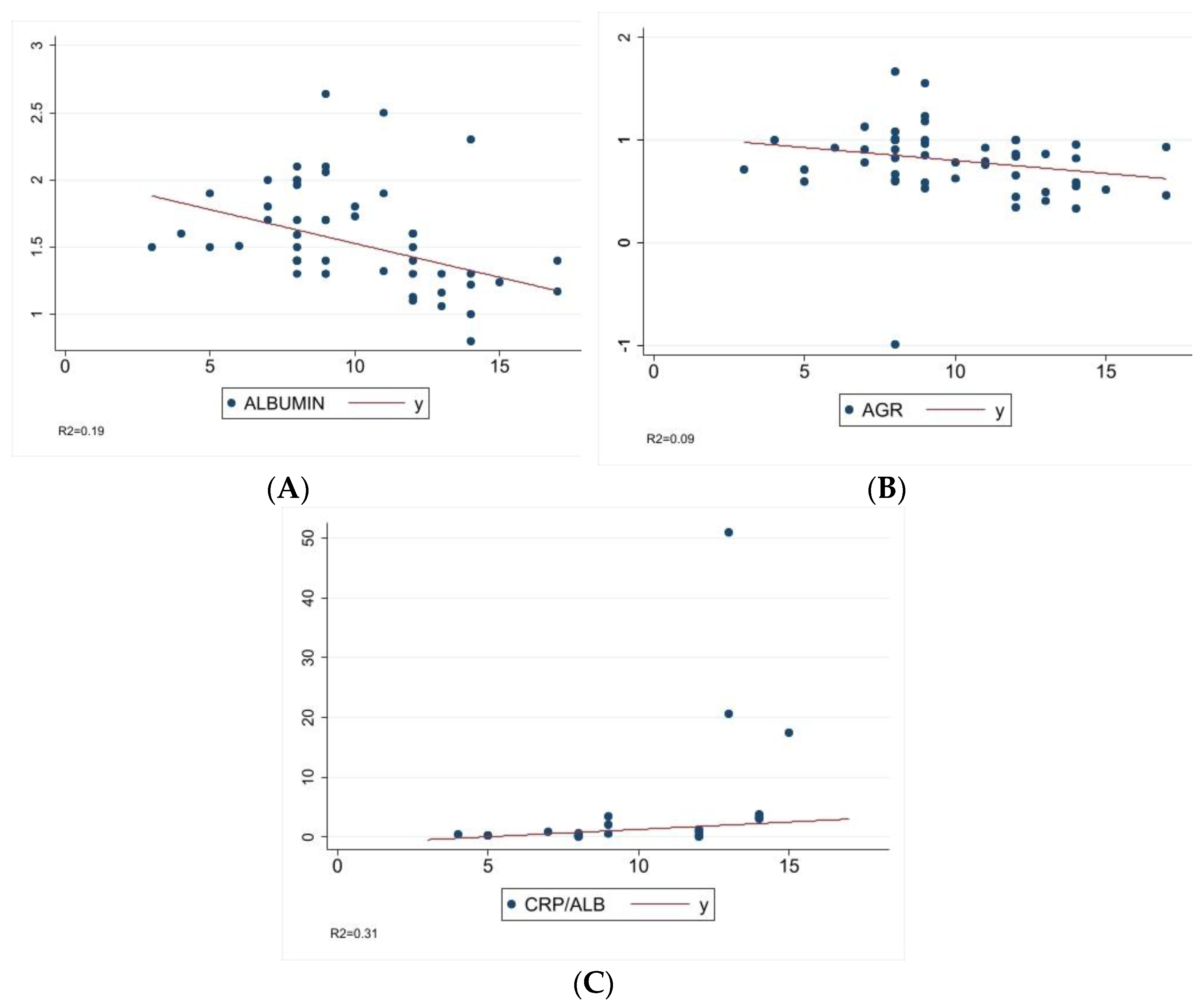 Animals 13 00484 g001