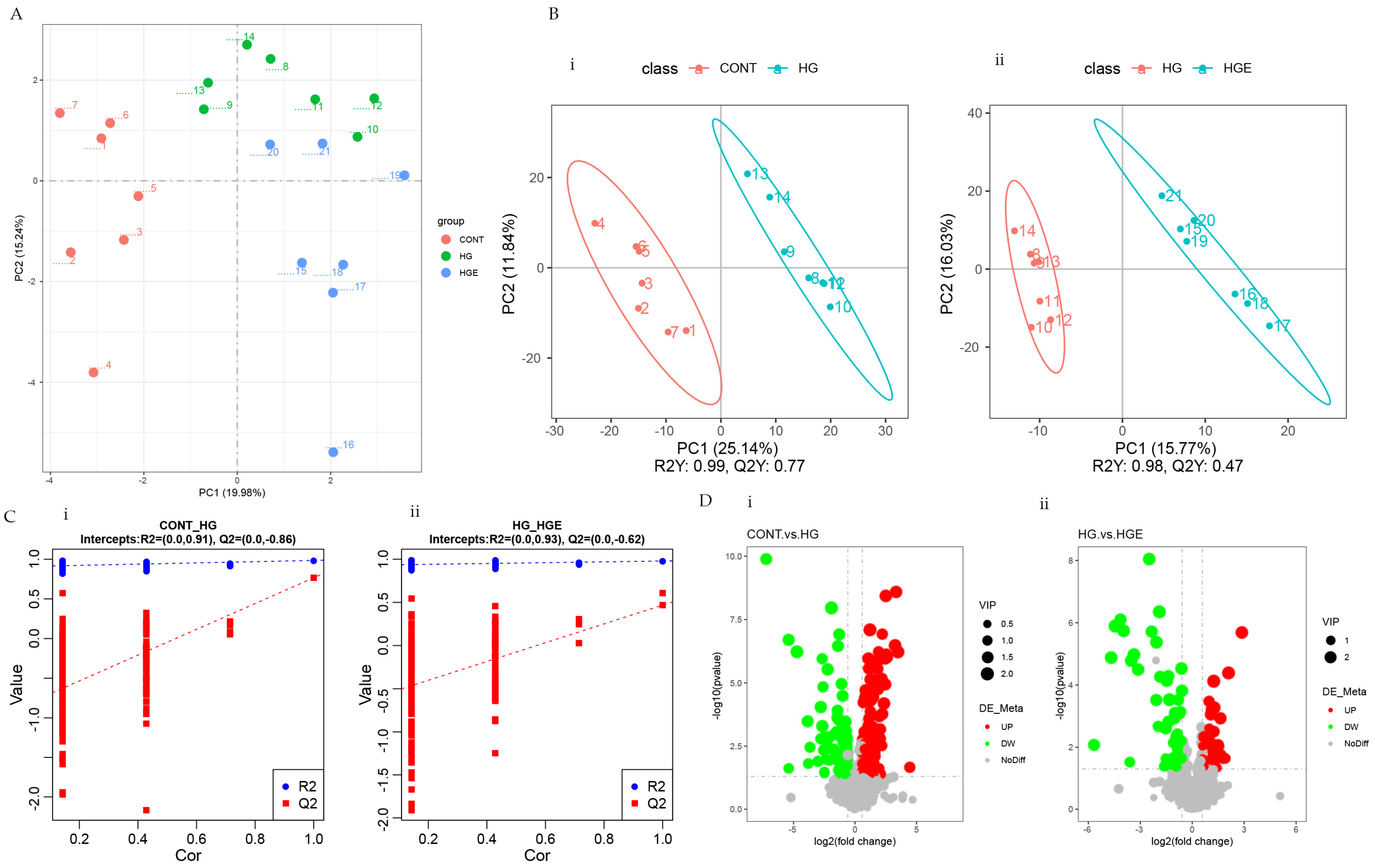 Animals 13 00486 g001