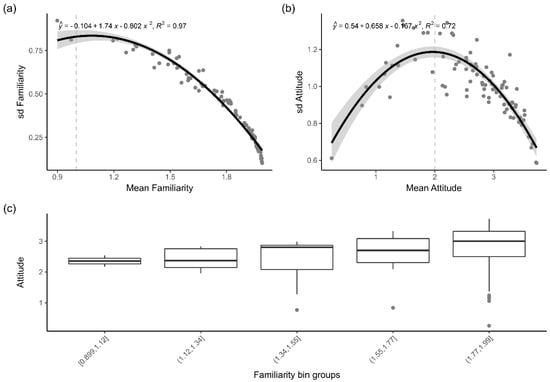 Animals 13 00488 g0a2