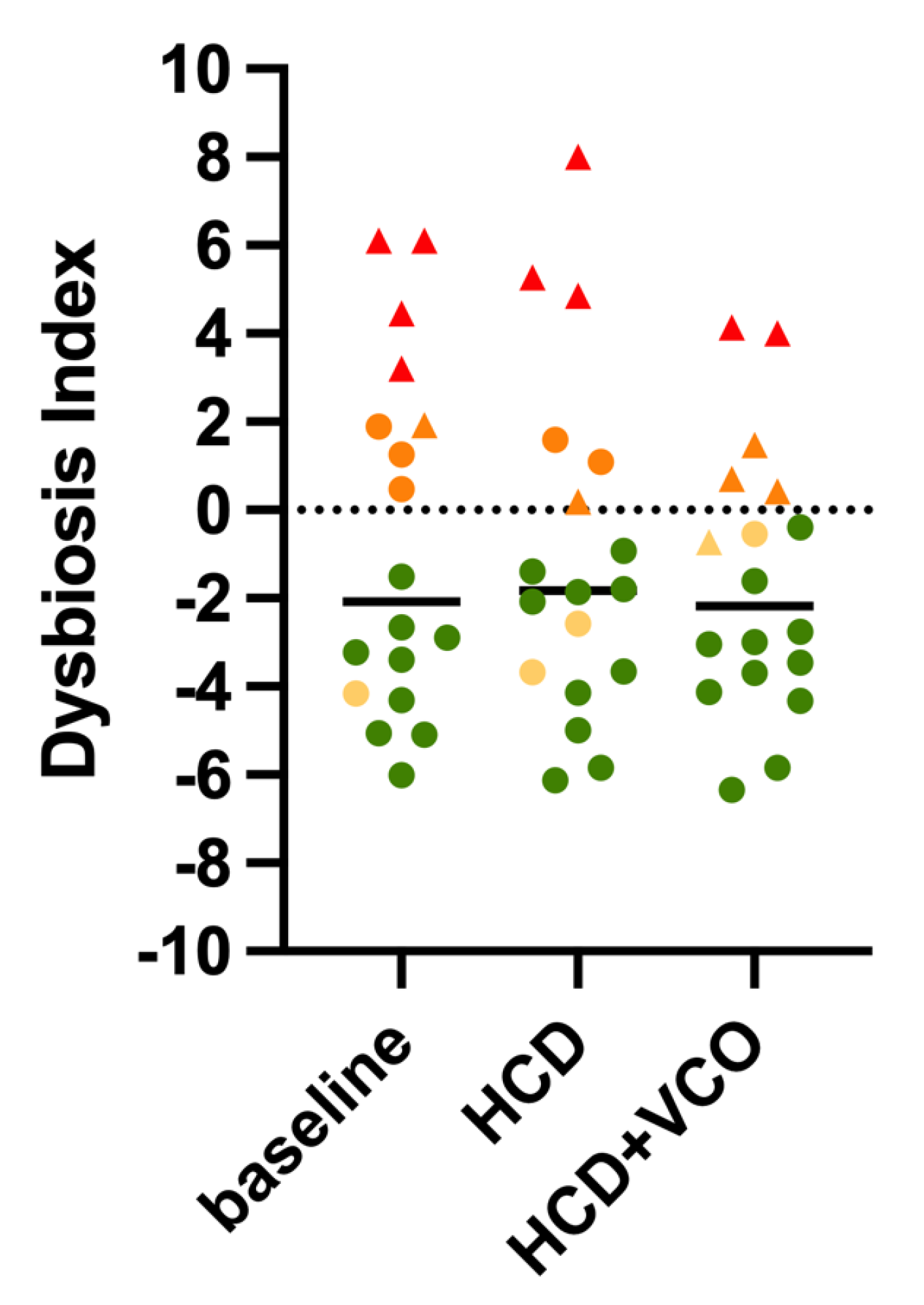 Animals 13 00502 g002
