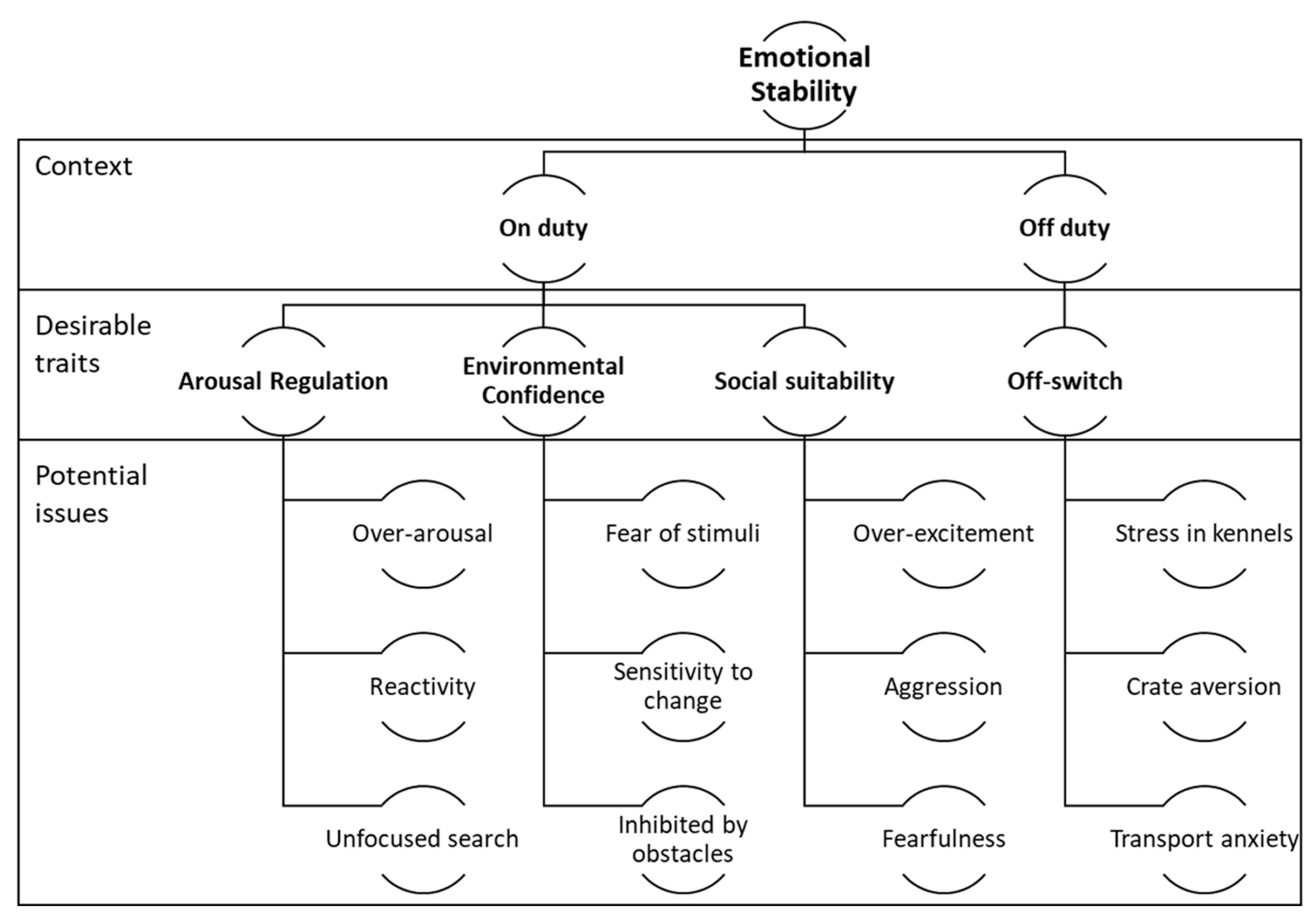 Animals 13 00504 g002 Animals 13 00504 g002