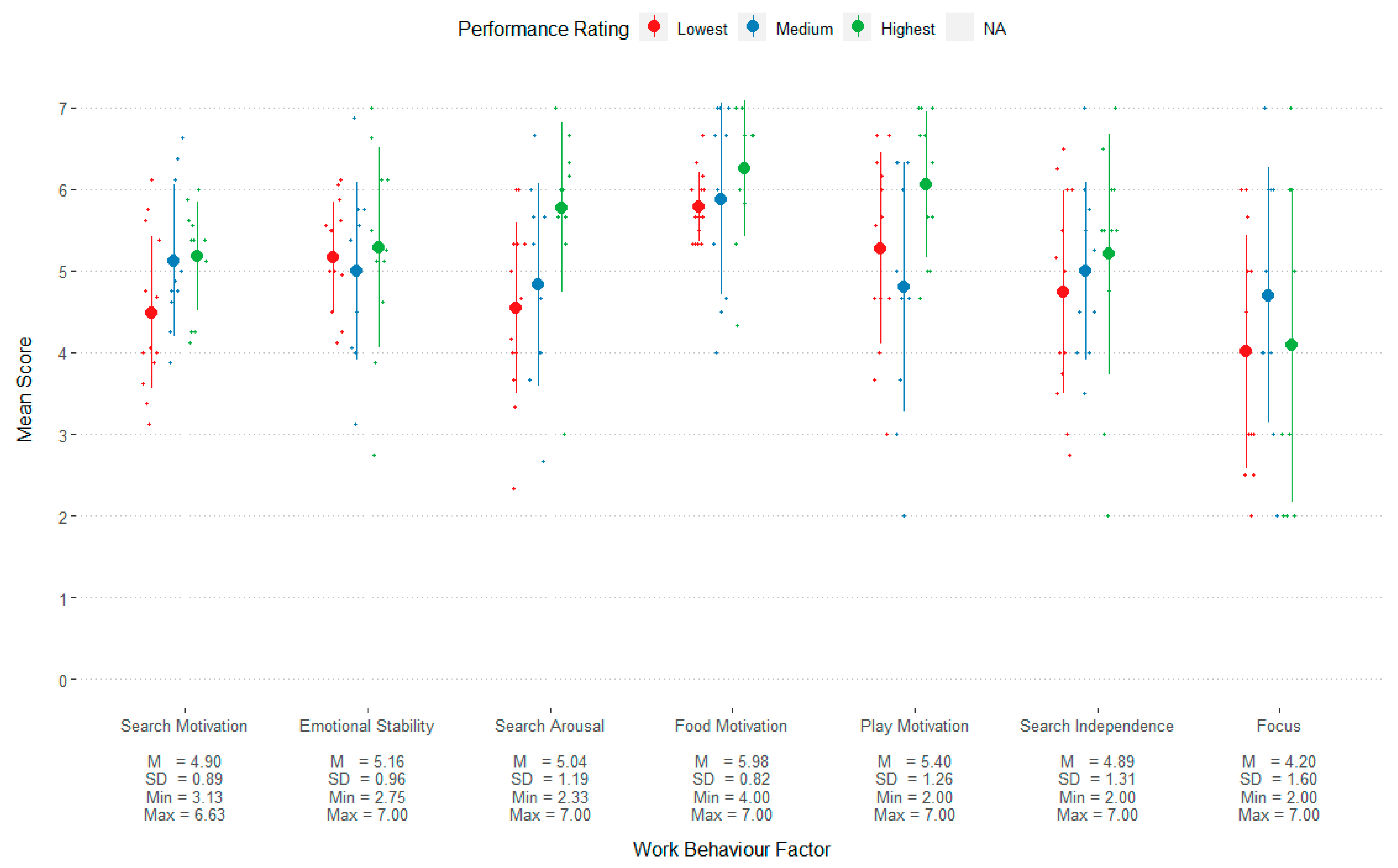 Animals 13 00504 g004 Animals 13 00504 g004