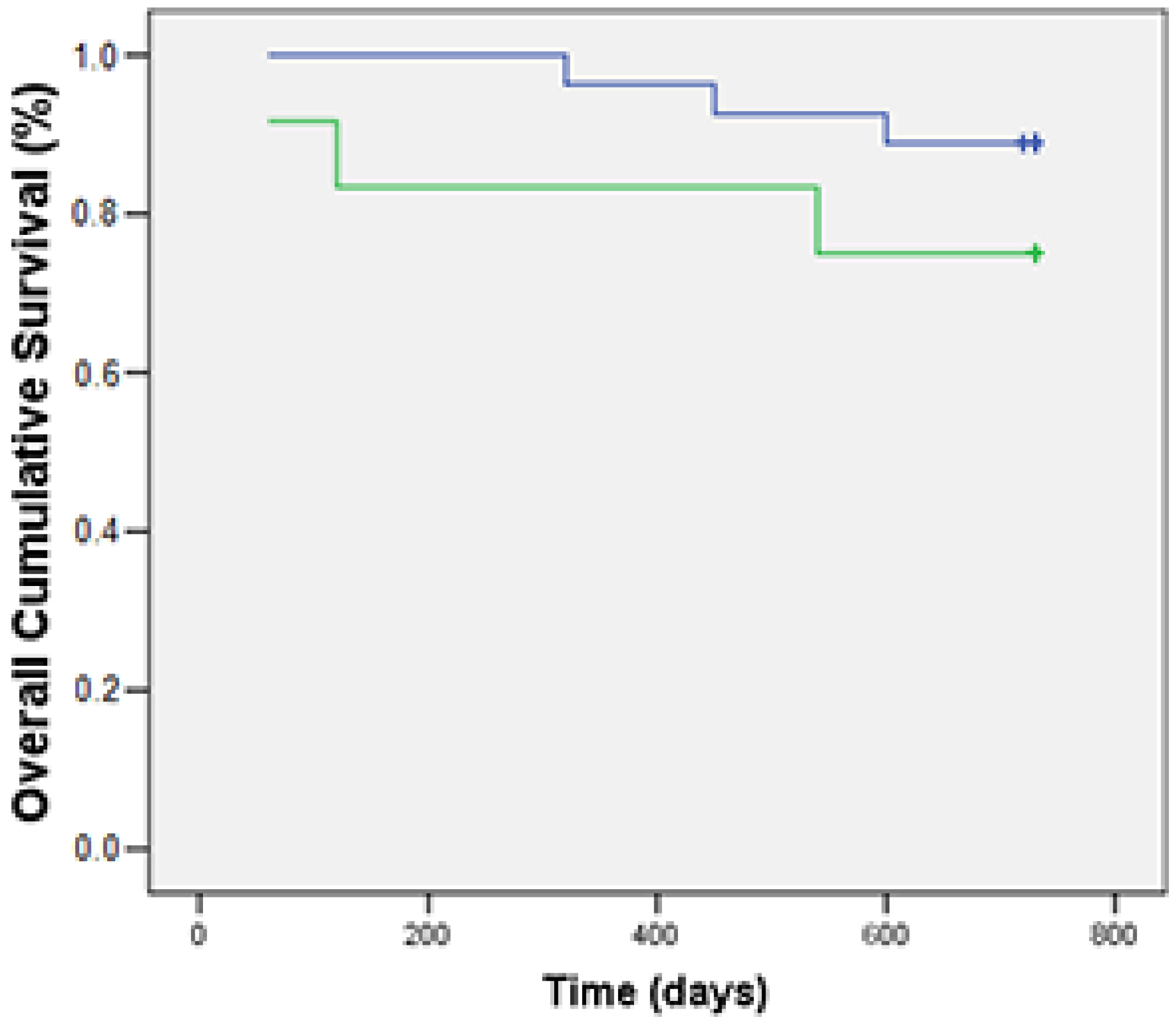 Animals 13 00505 g002