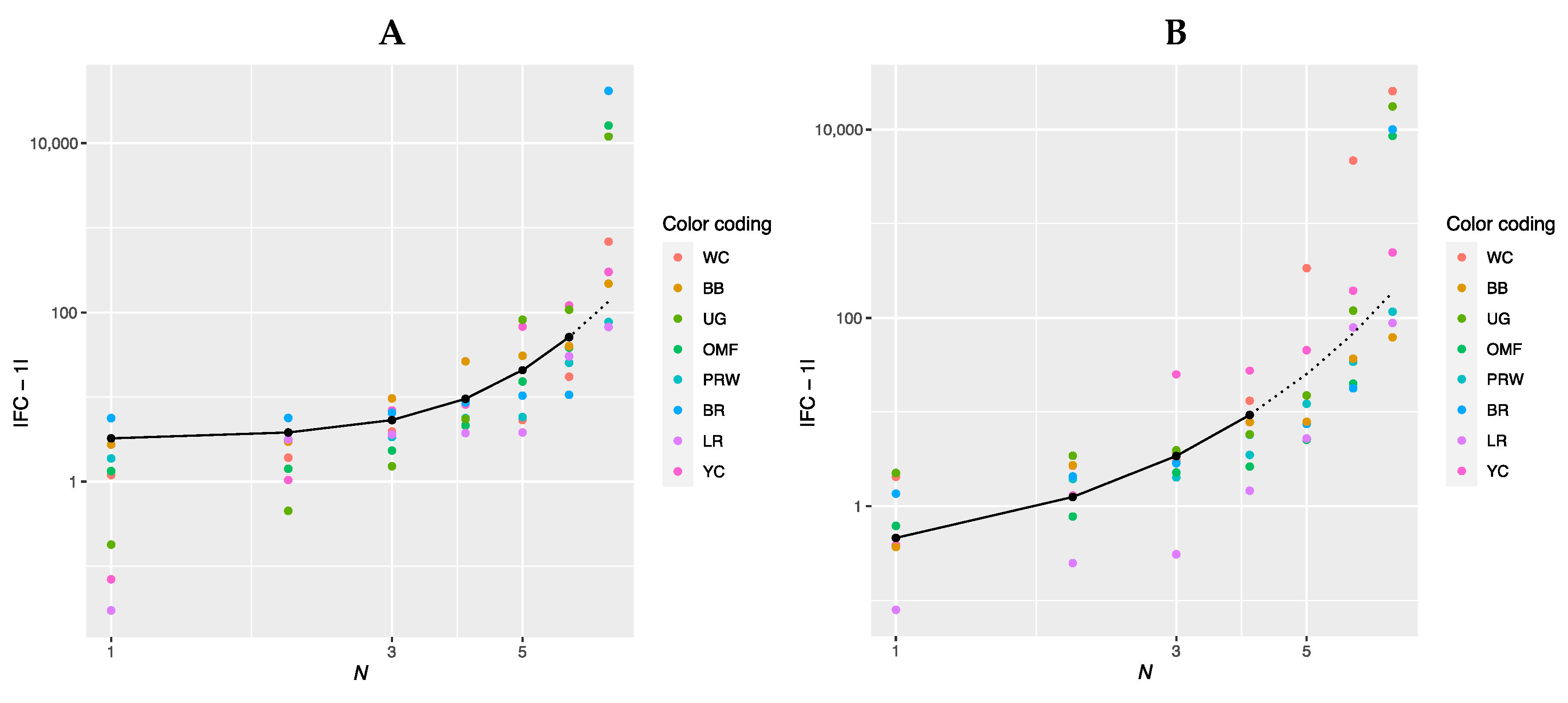 Animals 13 00521 g001