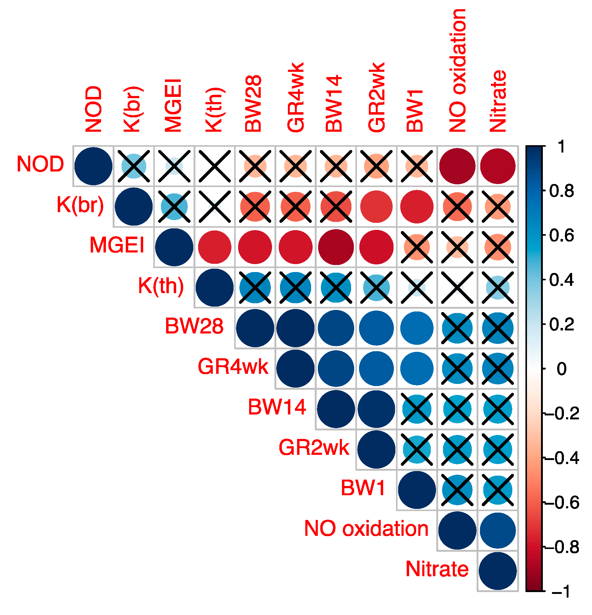 Animals 13 00521 g003