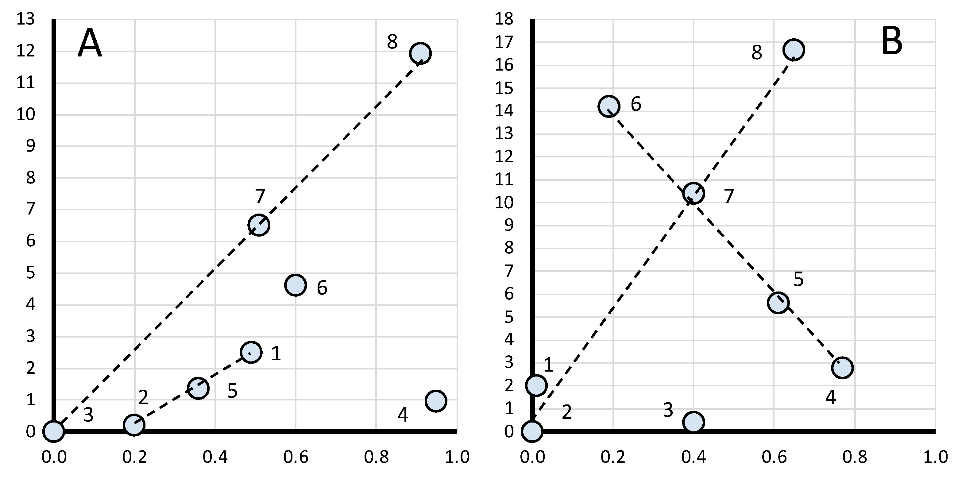 Animals 13 00521 g004