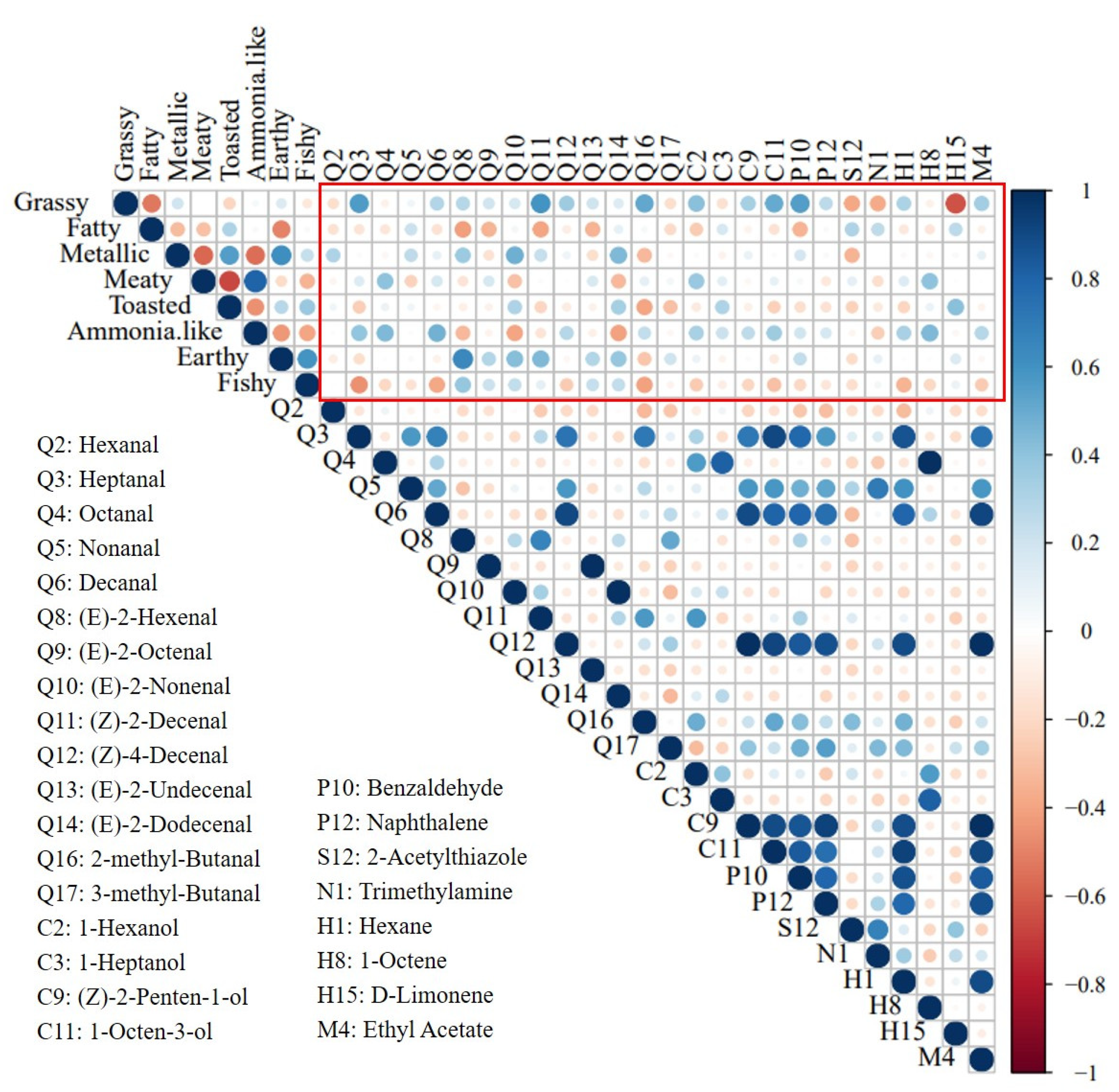 Animals 13 00541 g002