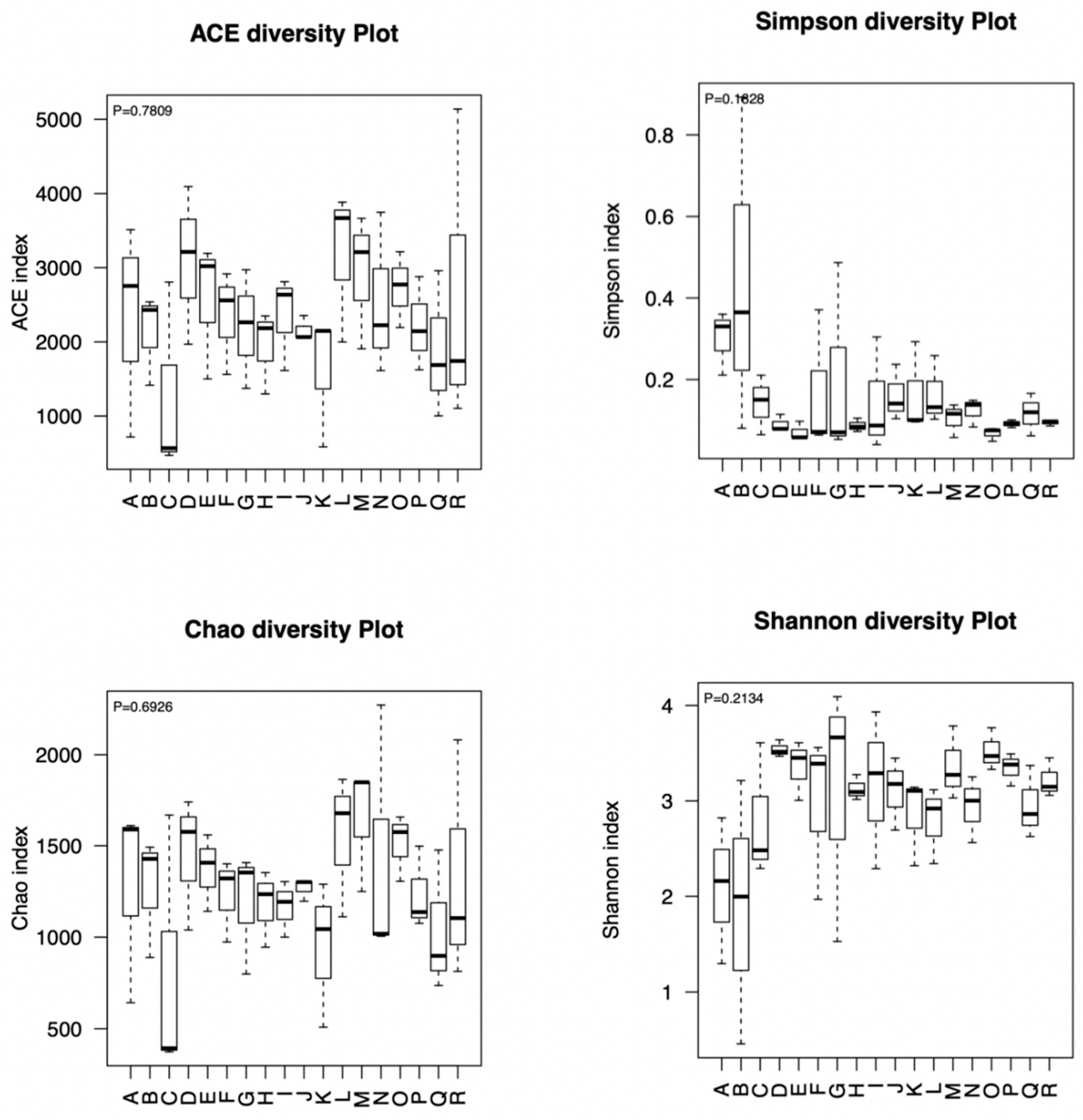 Animals 13 00548 g001