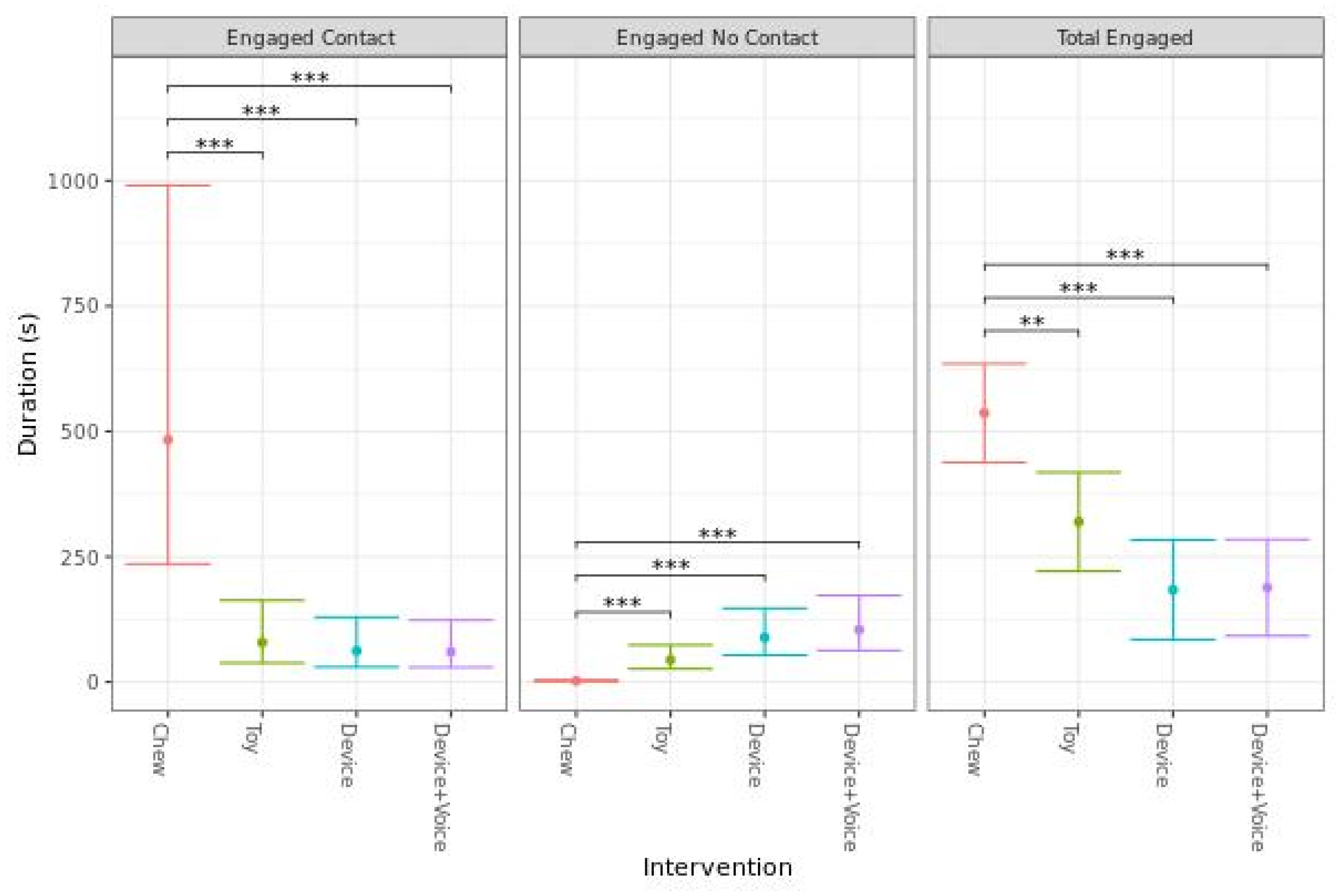Animals 13 00552 g002