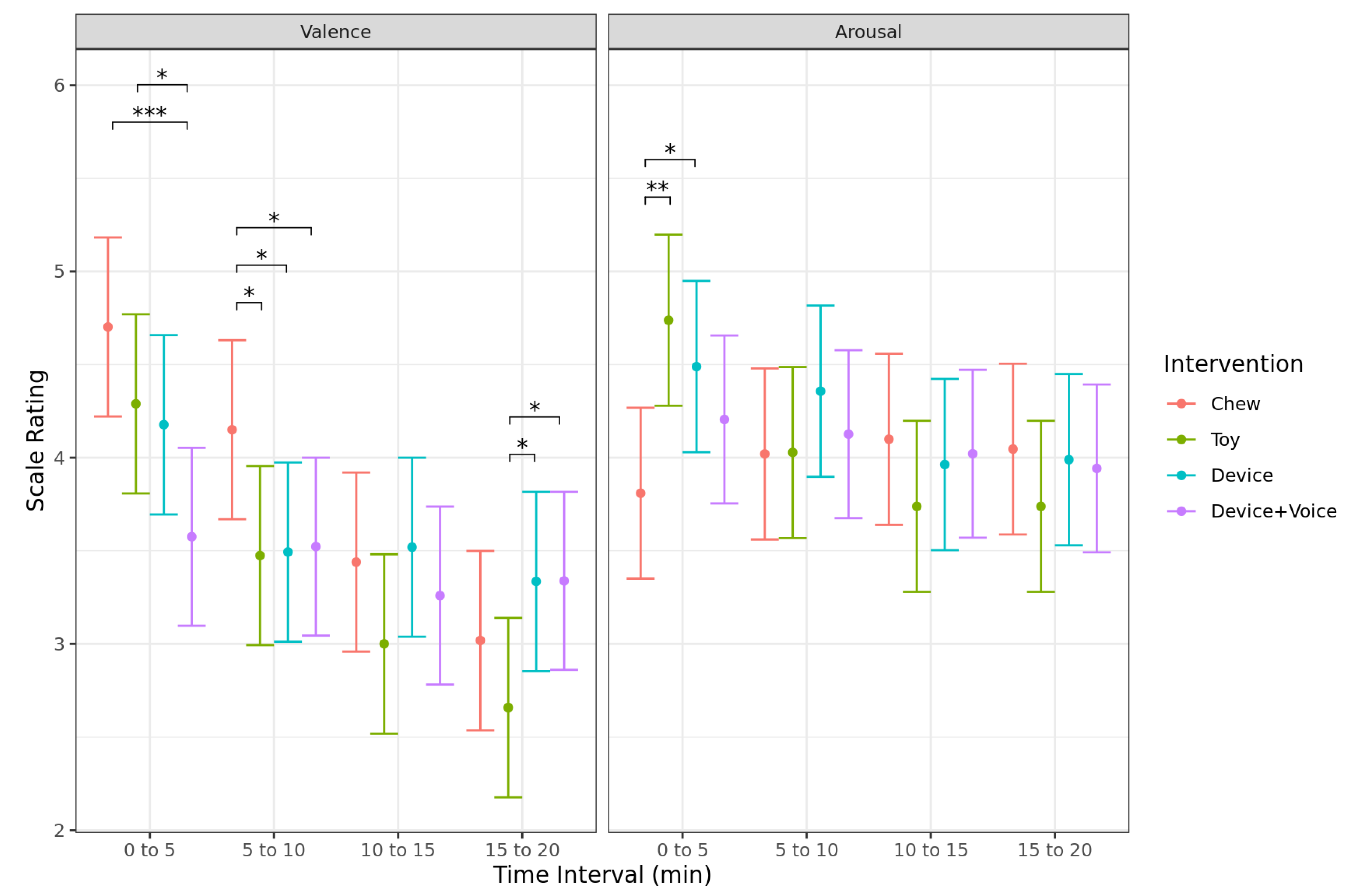 Animals 13 00552 g008