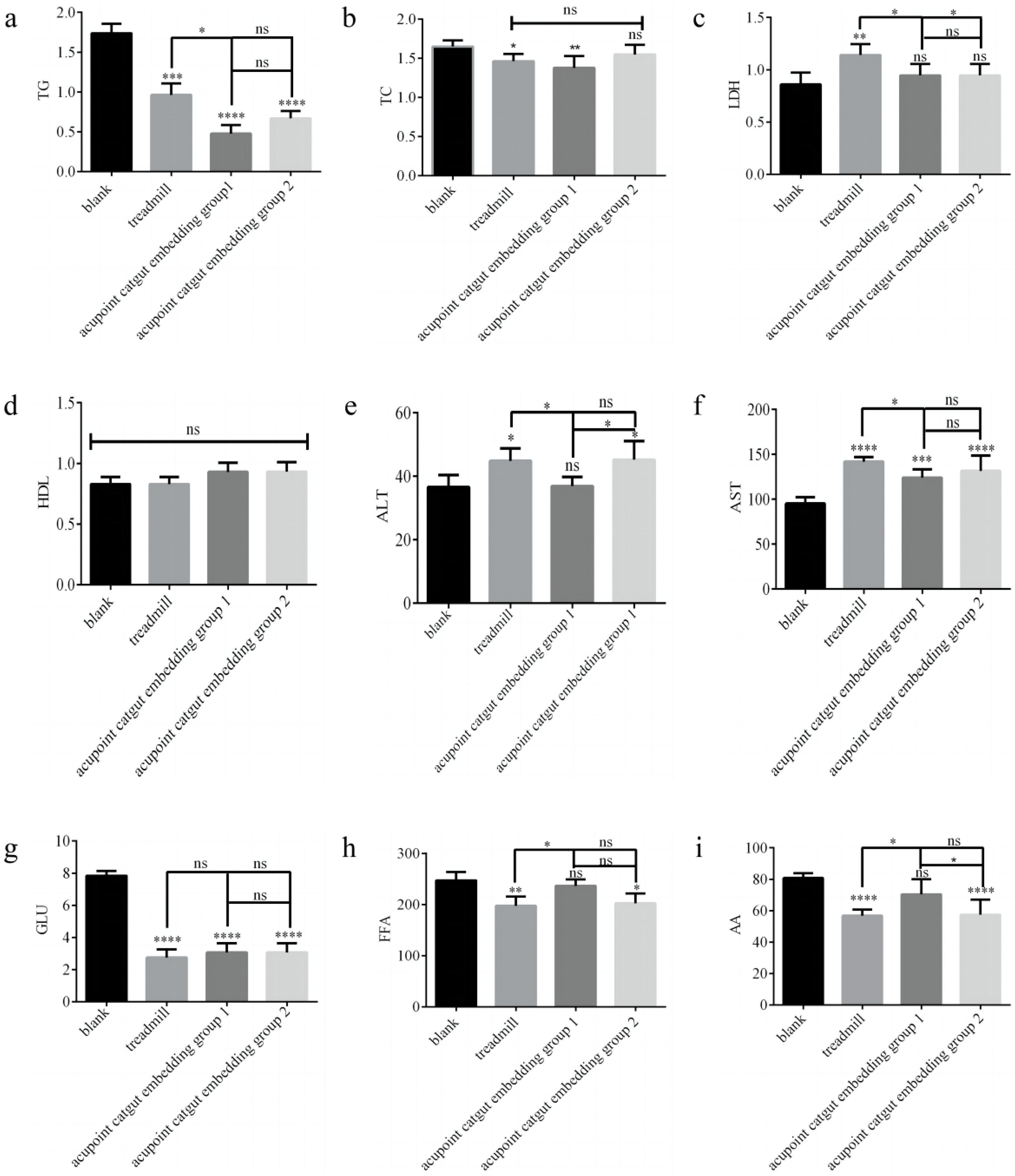 Animals 13 00558 g008