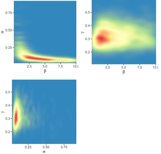 Animals 13 00571 g0a1