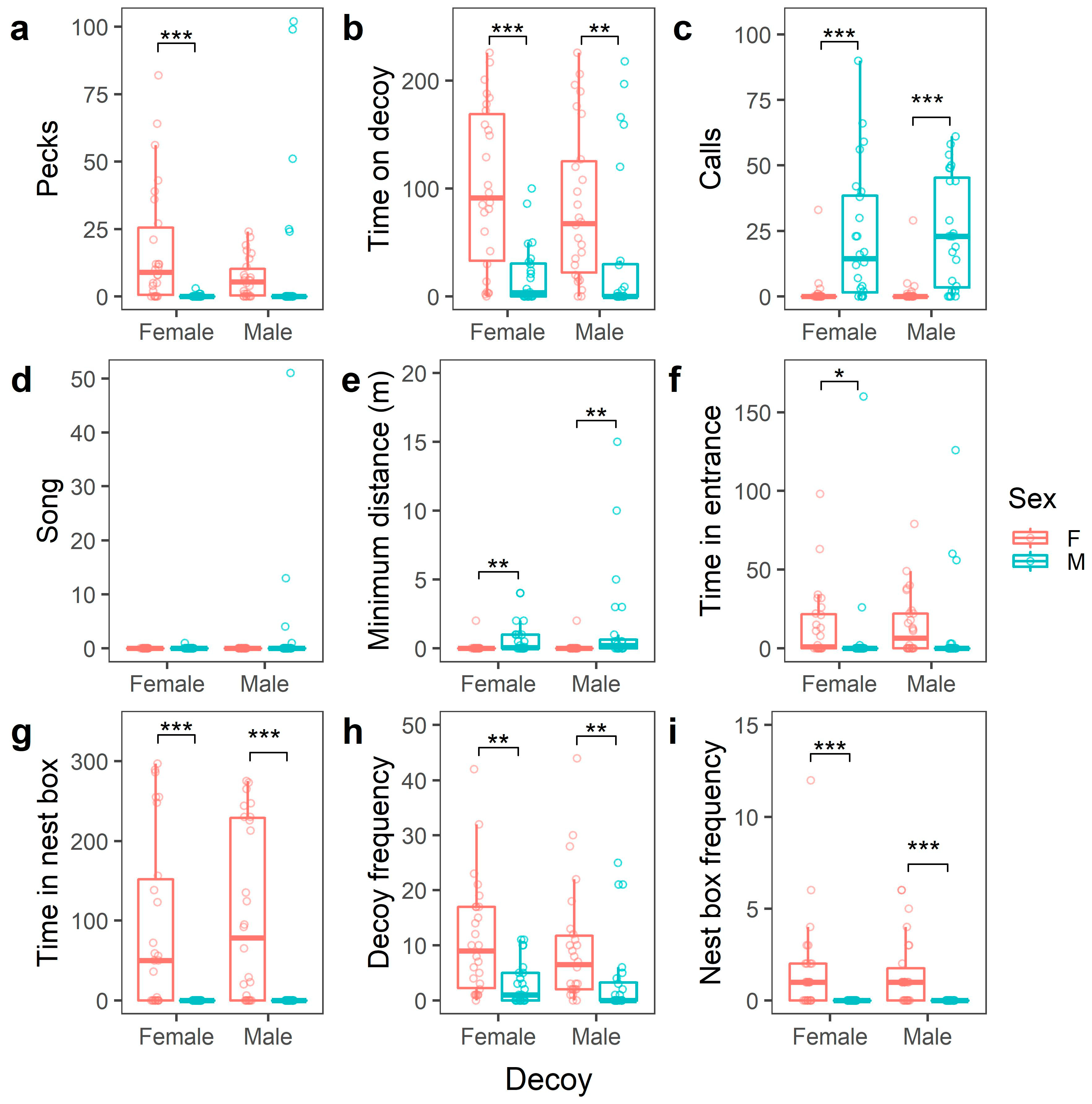 Animals 13 00585 g004