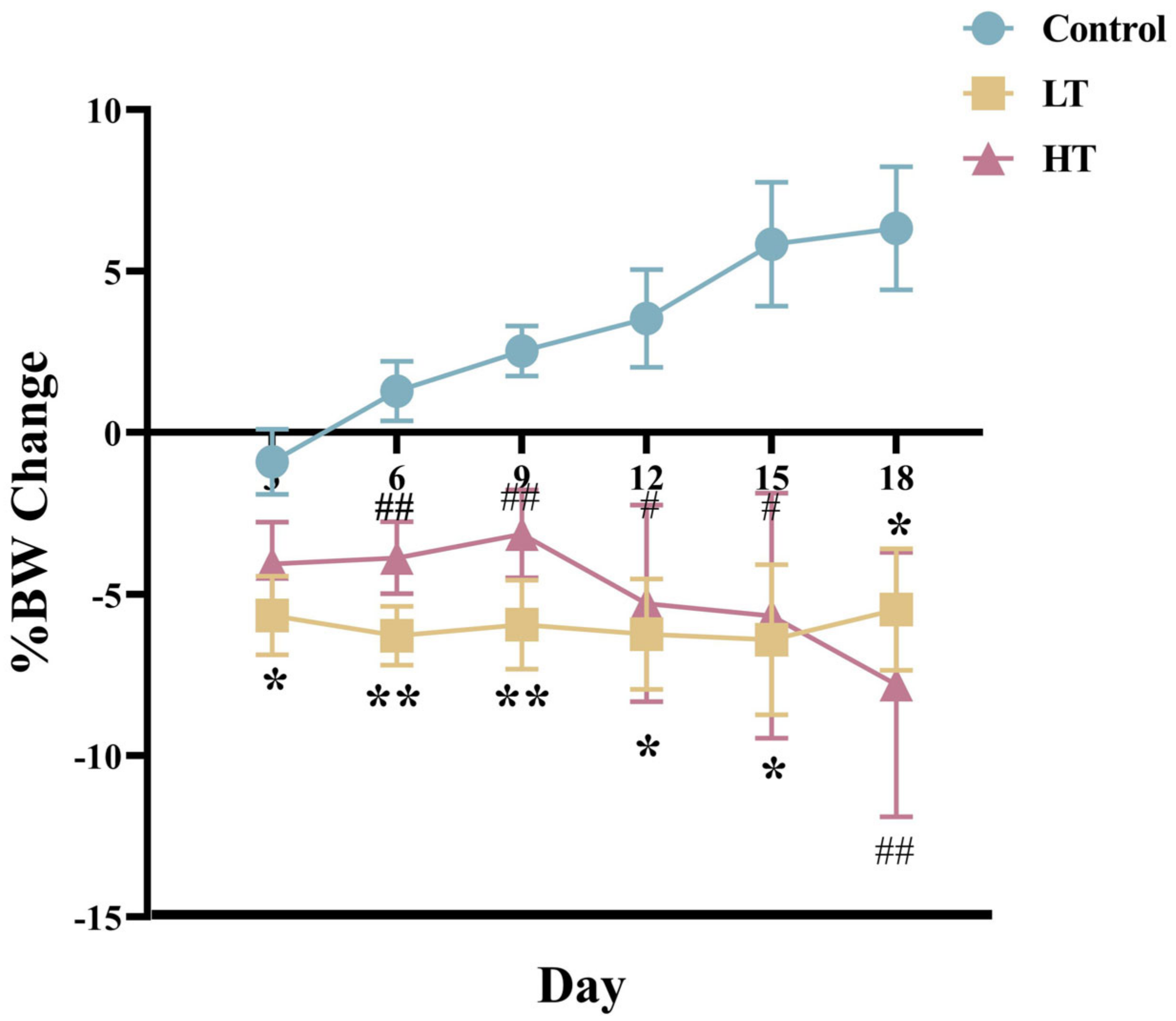 Animals 13 00586 g001