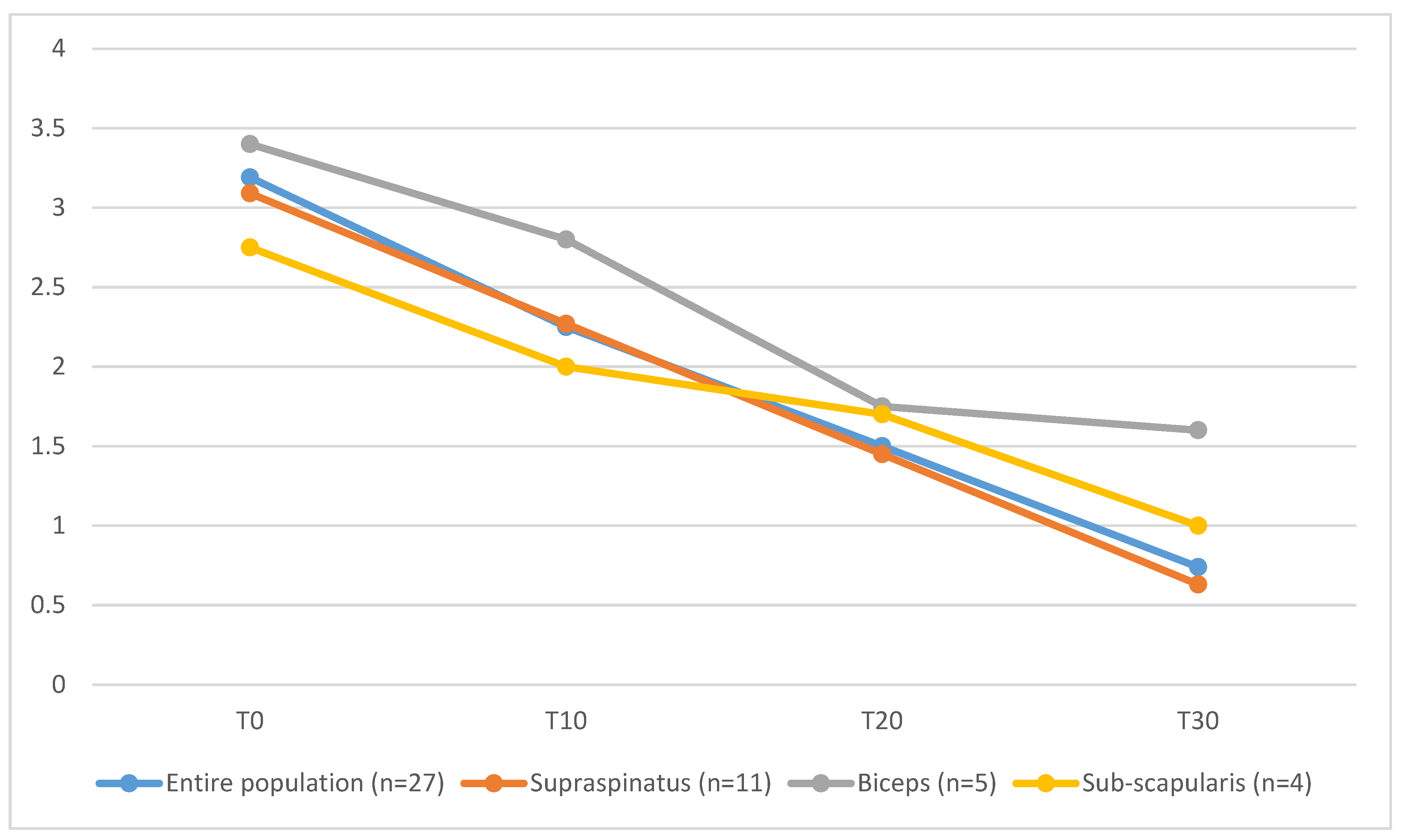 Animals 13 00592 g004