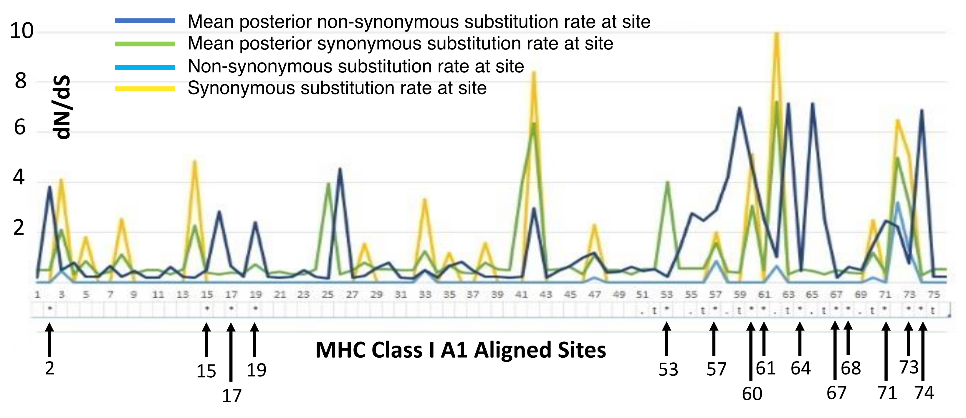Animals 13 00593 g002