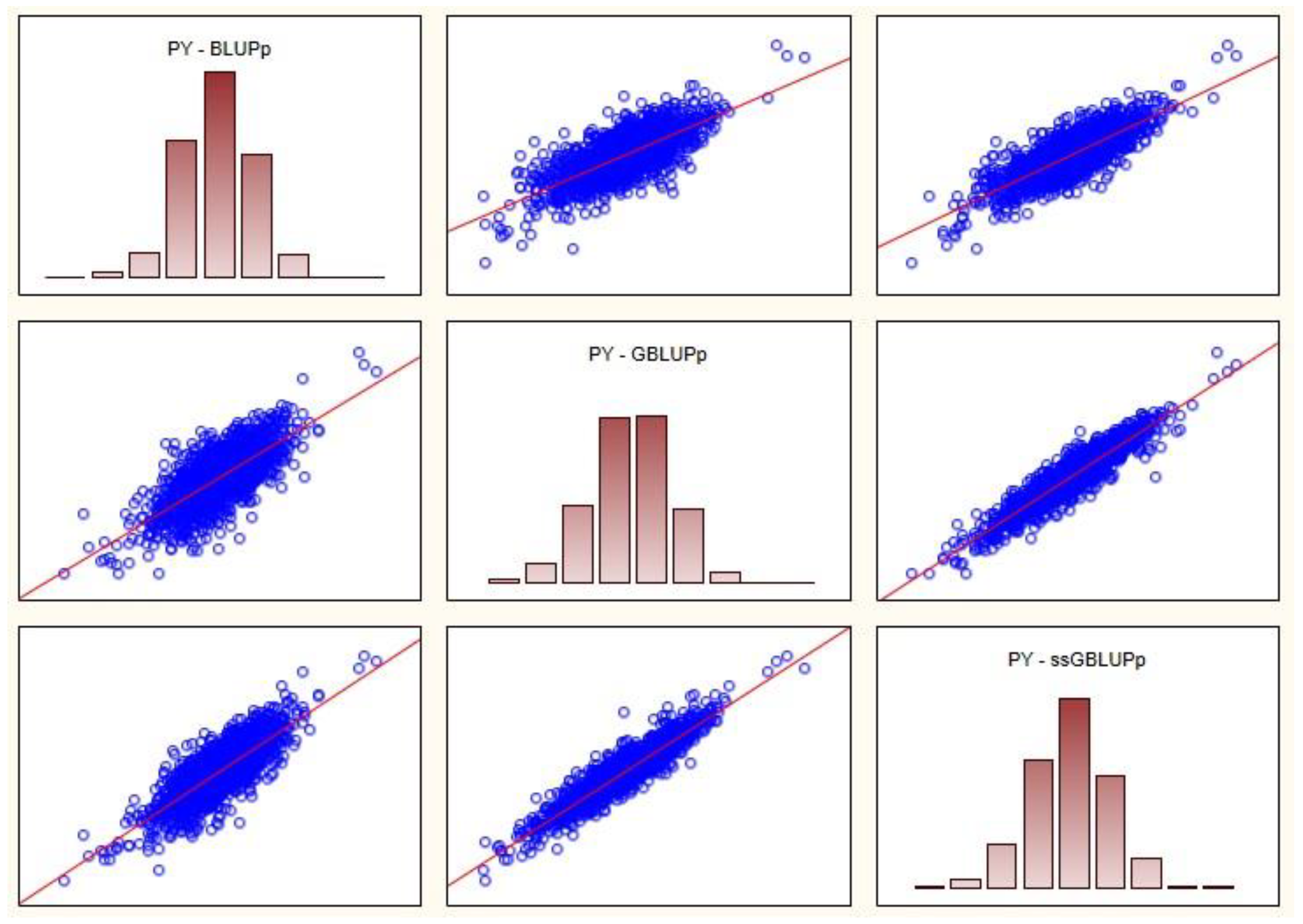 Animals 13 00597 g002
