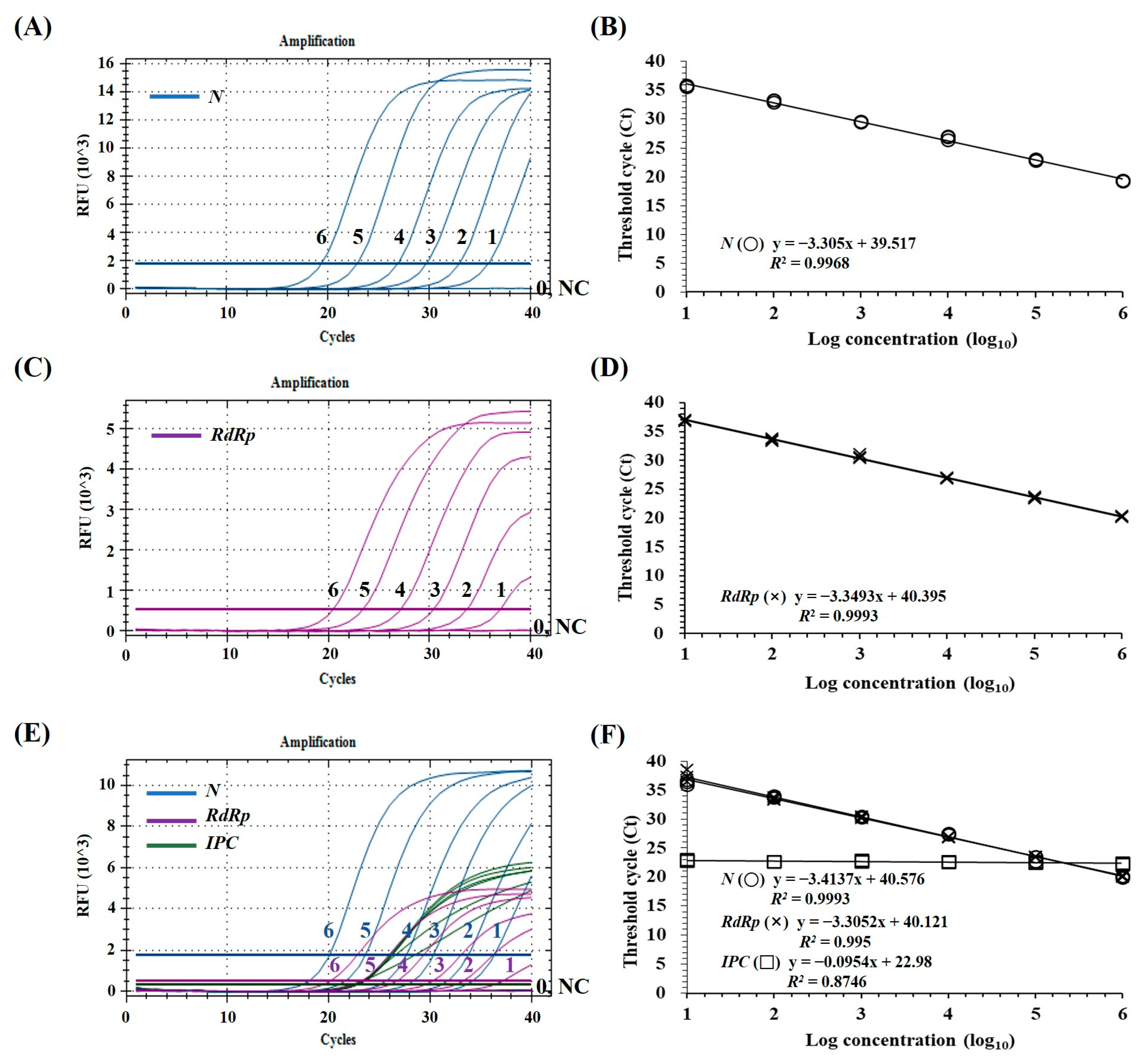 Animals 13 00602 g001