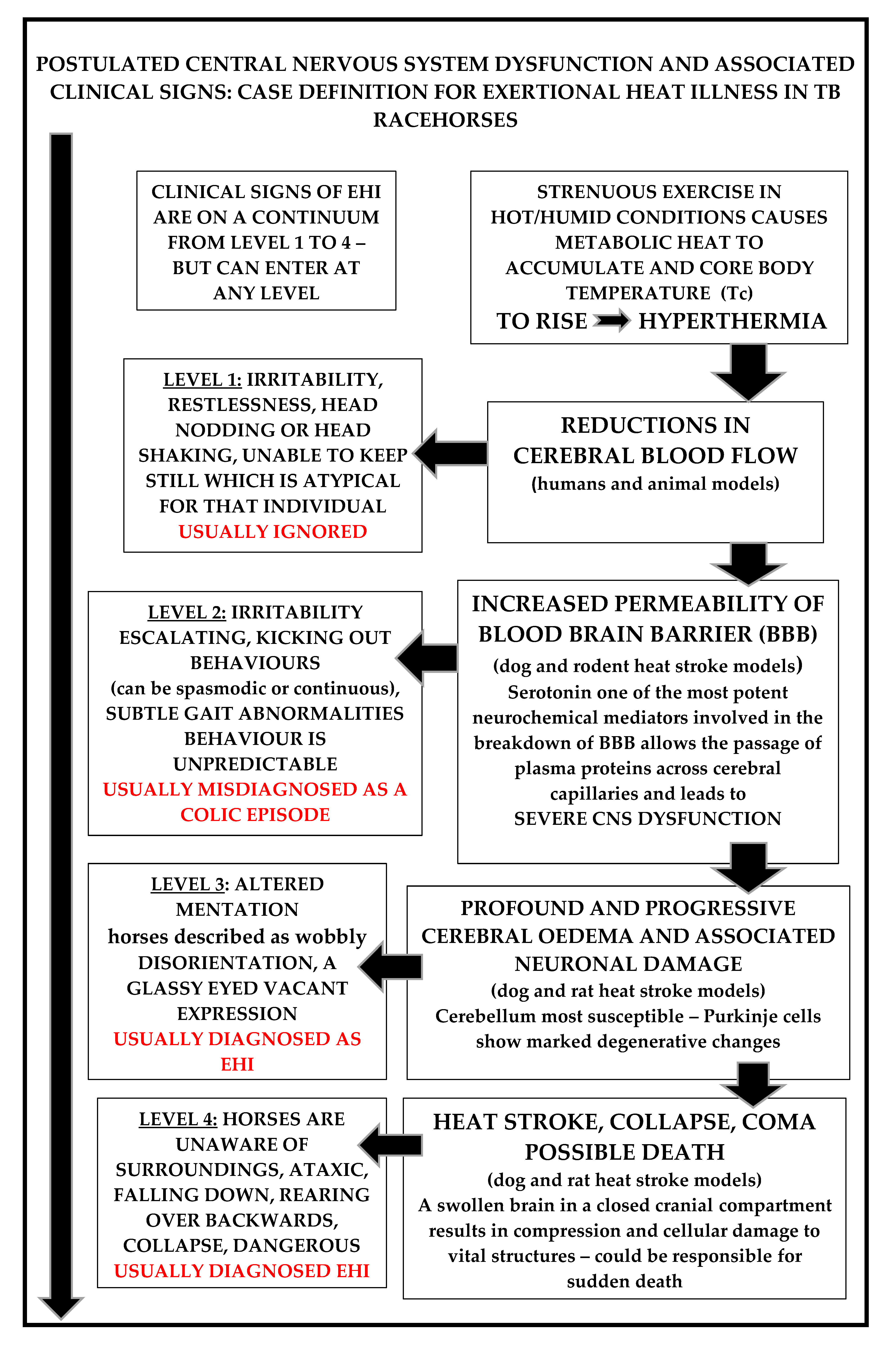 Animals 13 00610 g008