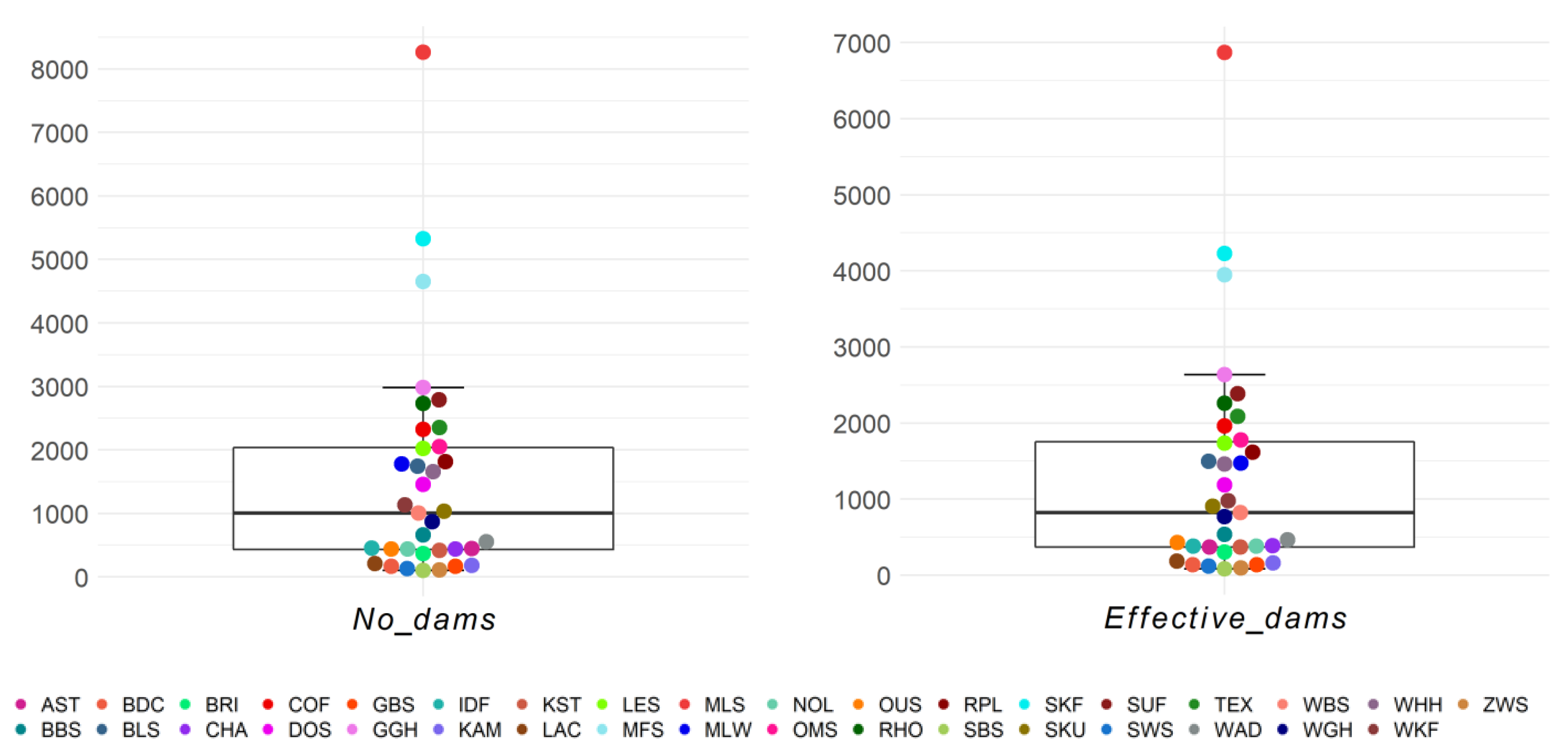 Animals 13 00623 g006