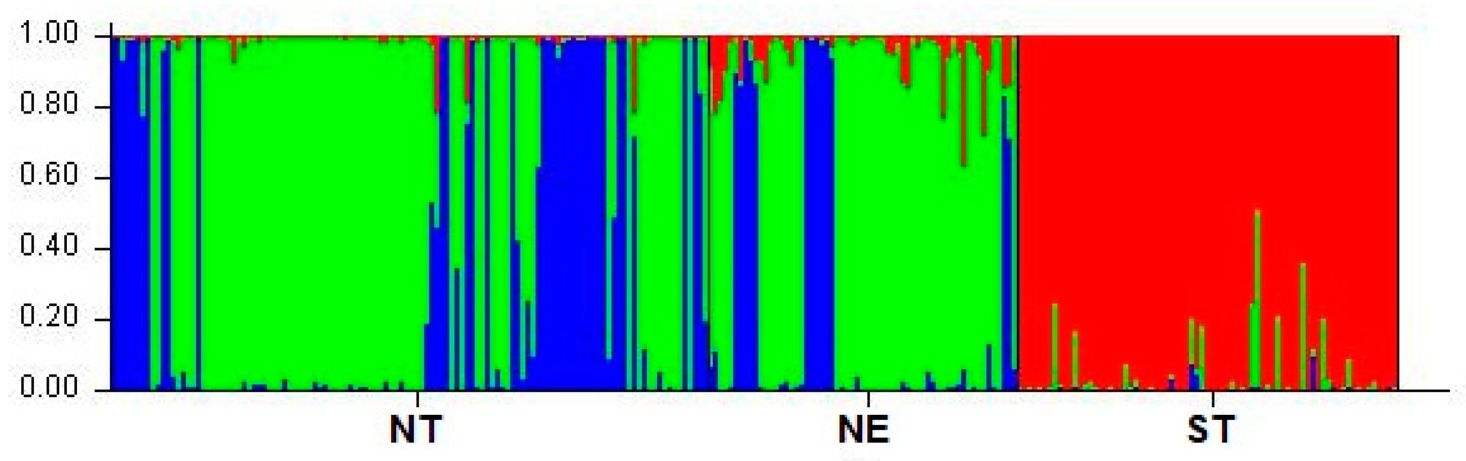 Animals 13 00625 g002