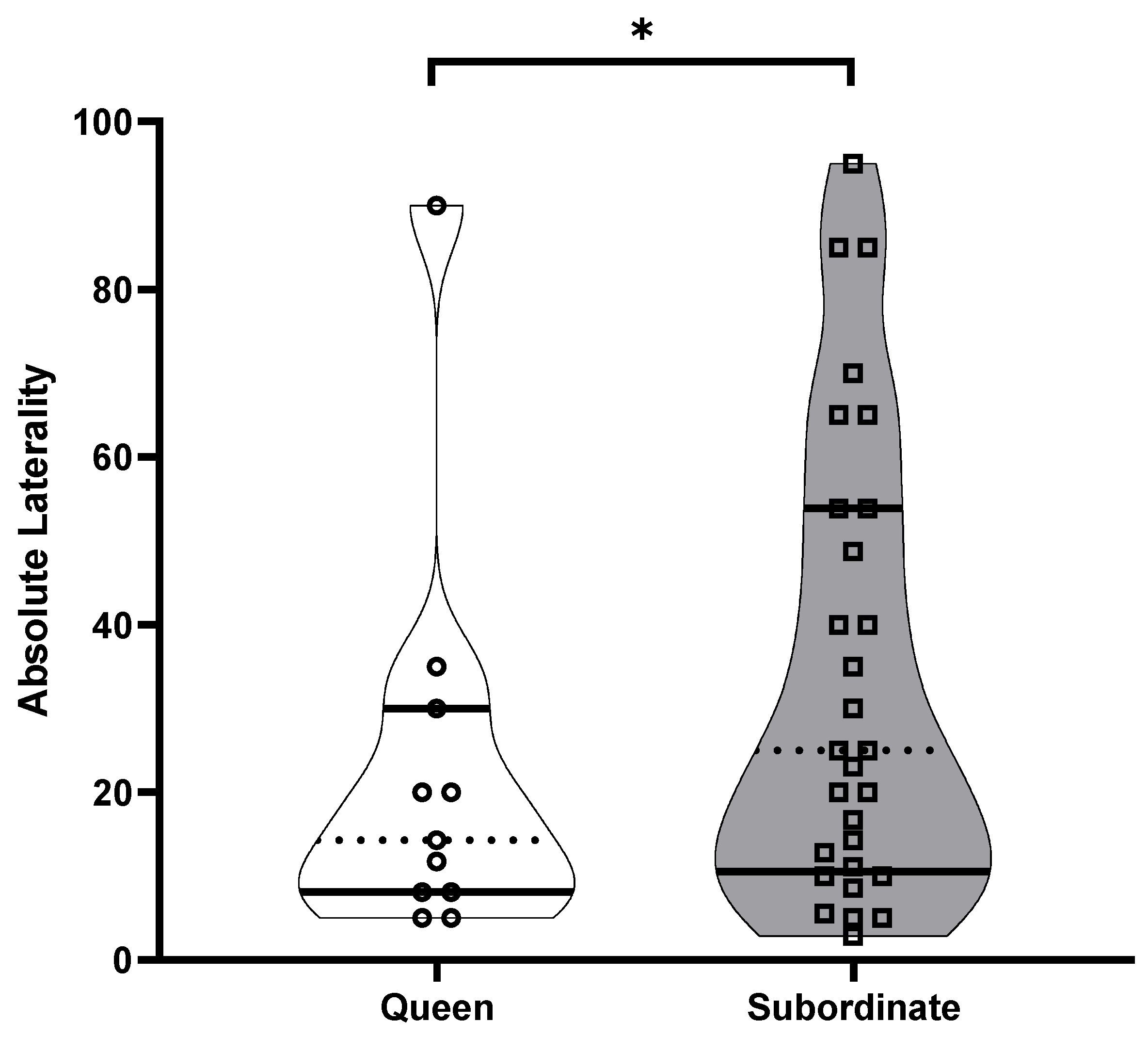 Animals 13 00627 g003
