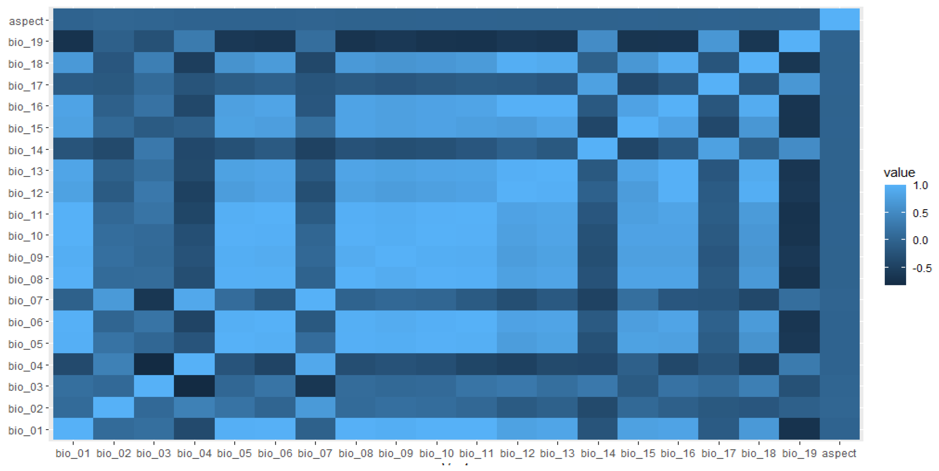 Animals 13 00633 g002