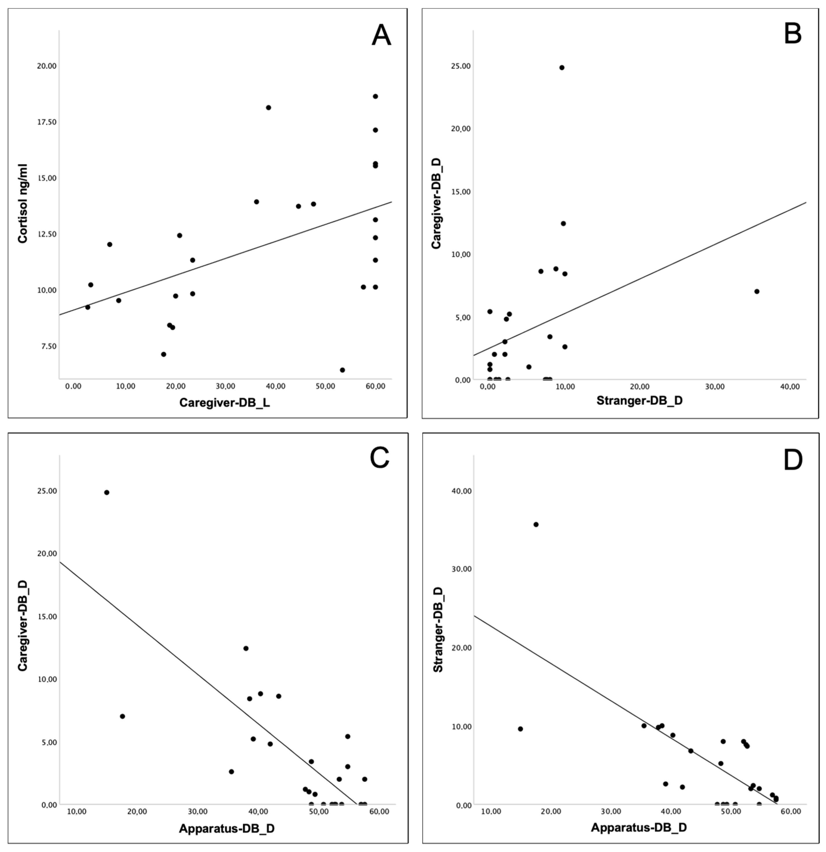 Animals 13 00646 g002