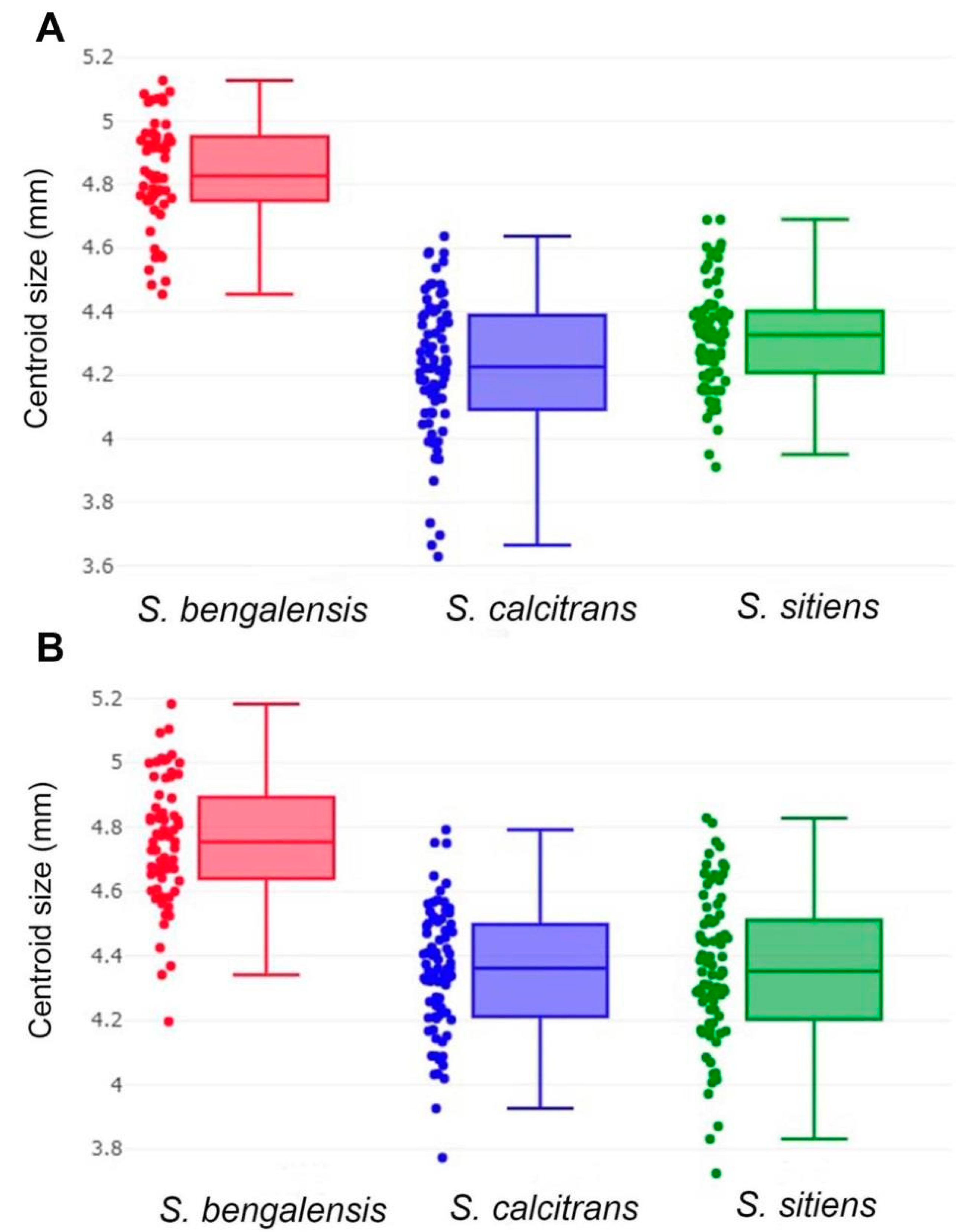 Animals 13 00647 g007