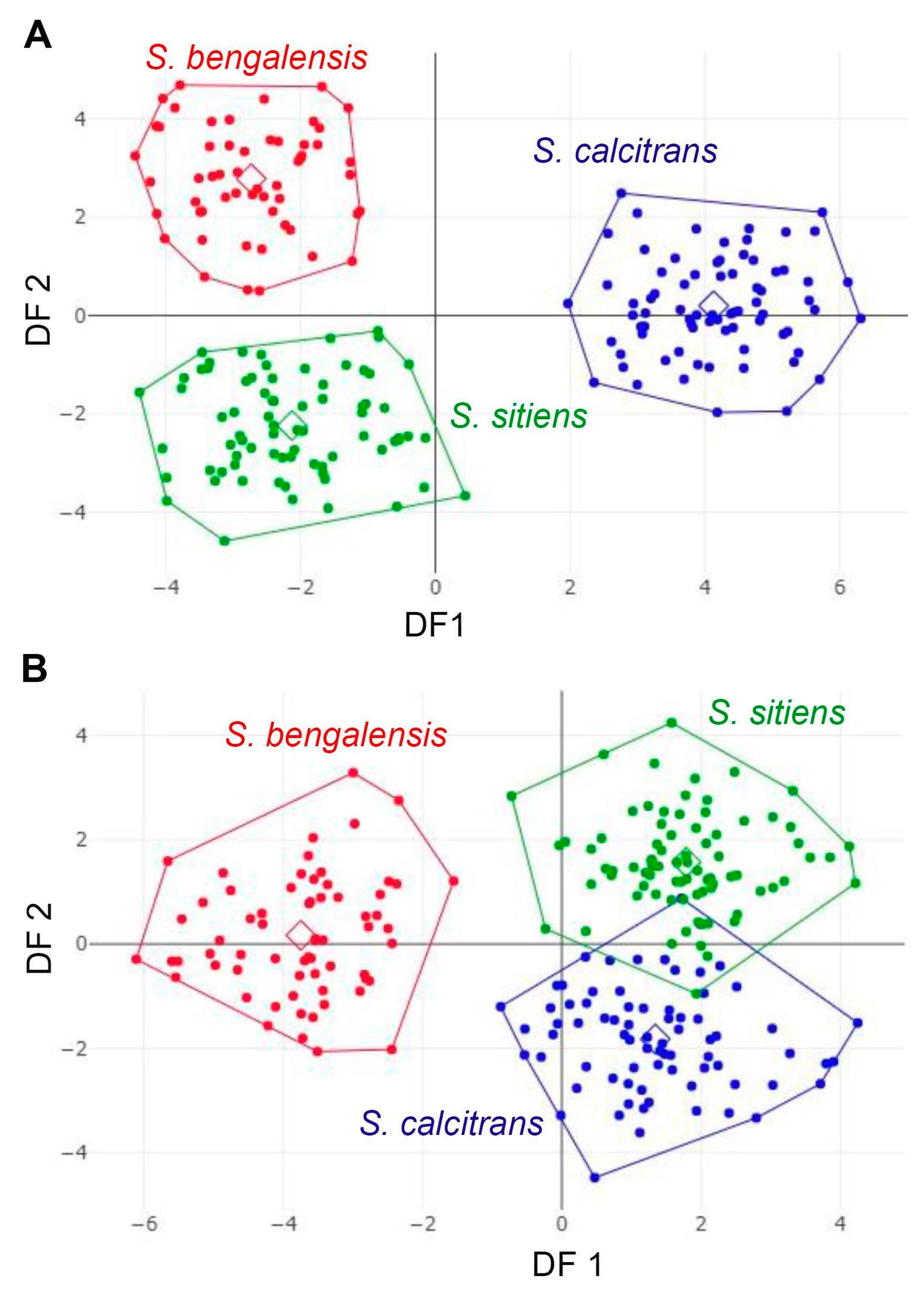 Animals 13 00647 g009