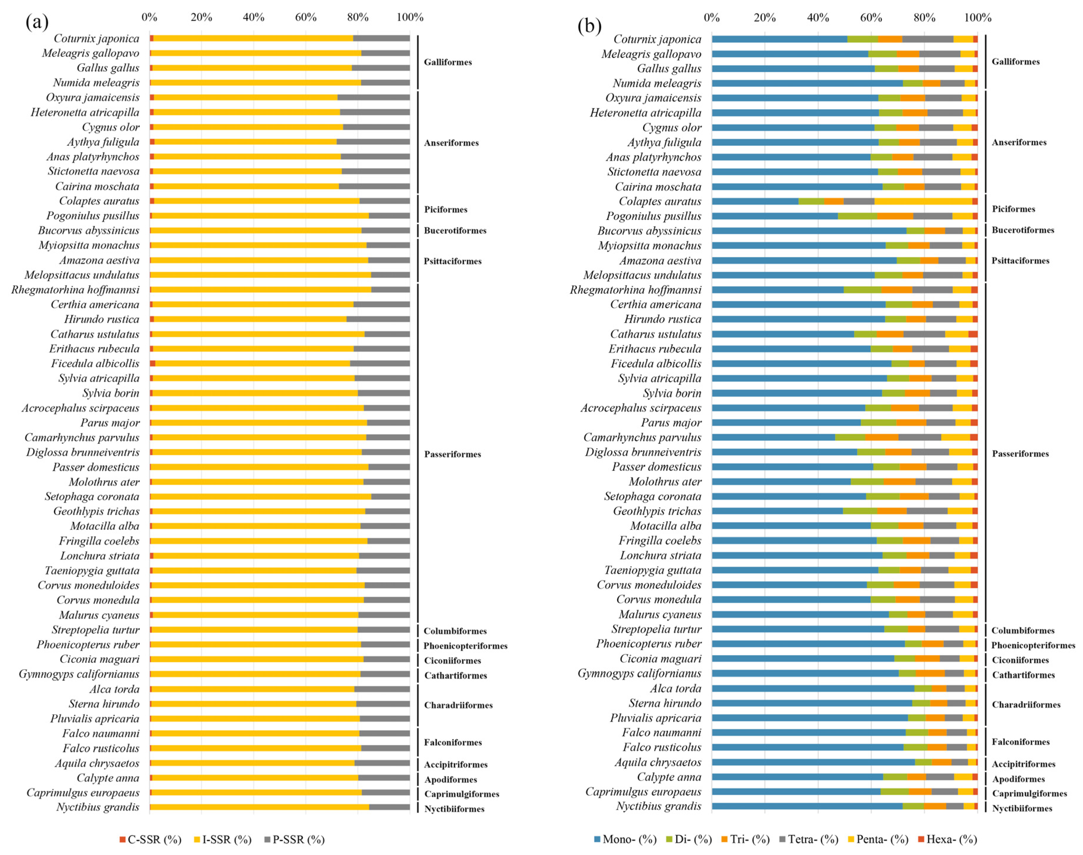 Animals 13 00655 g001