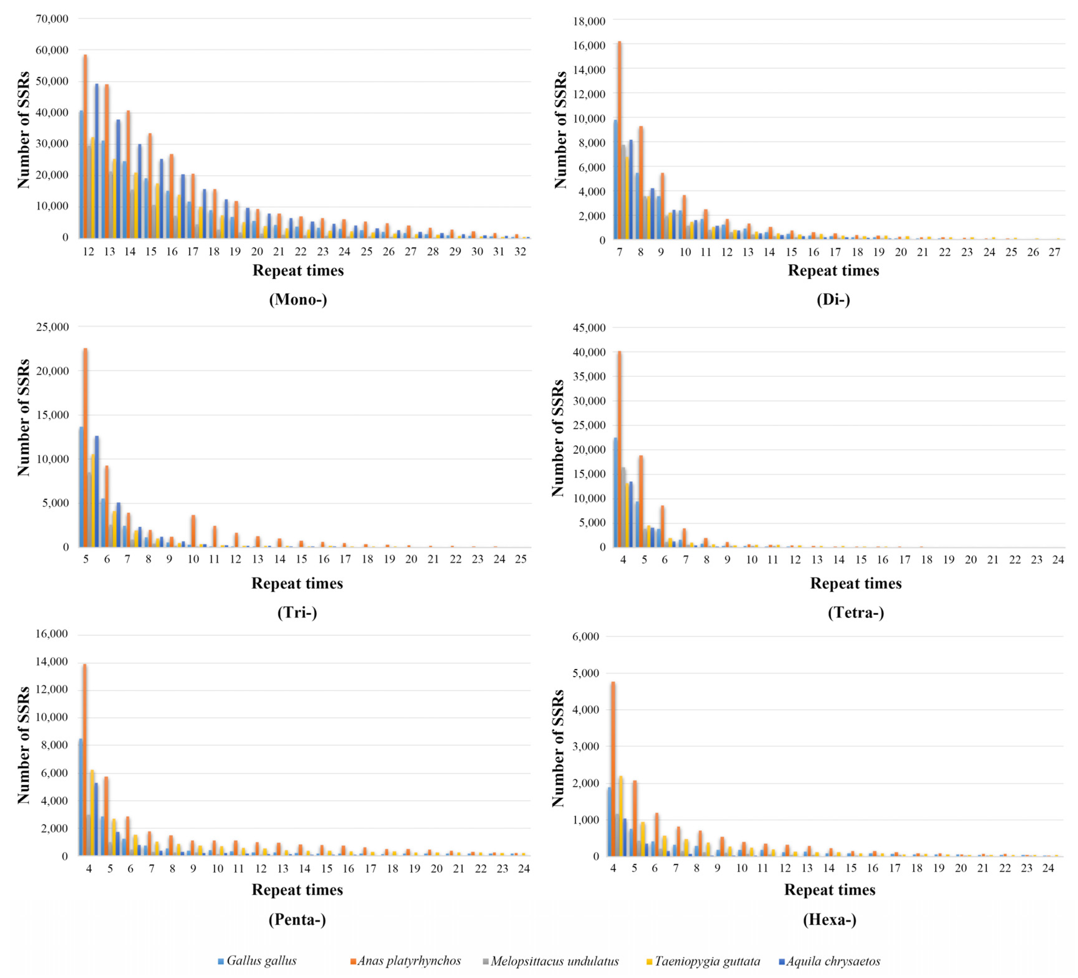 Animals 13 00655 g006