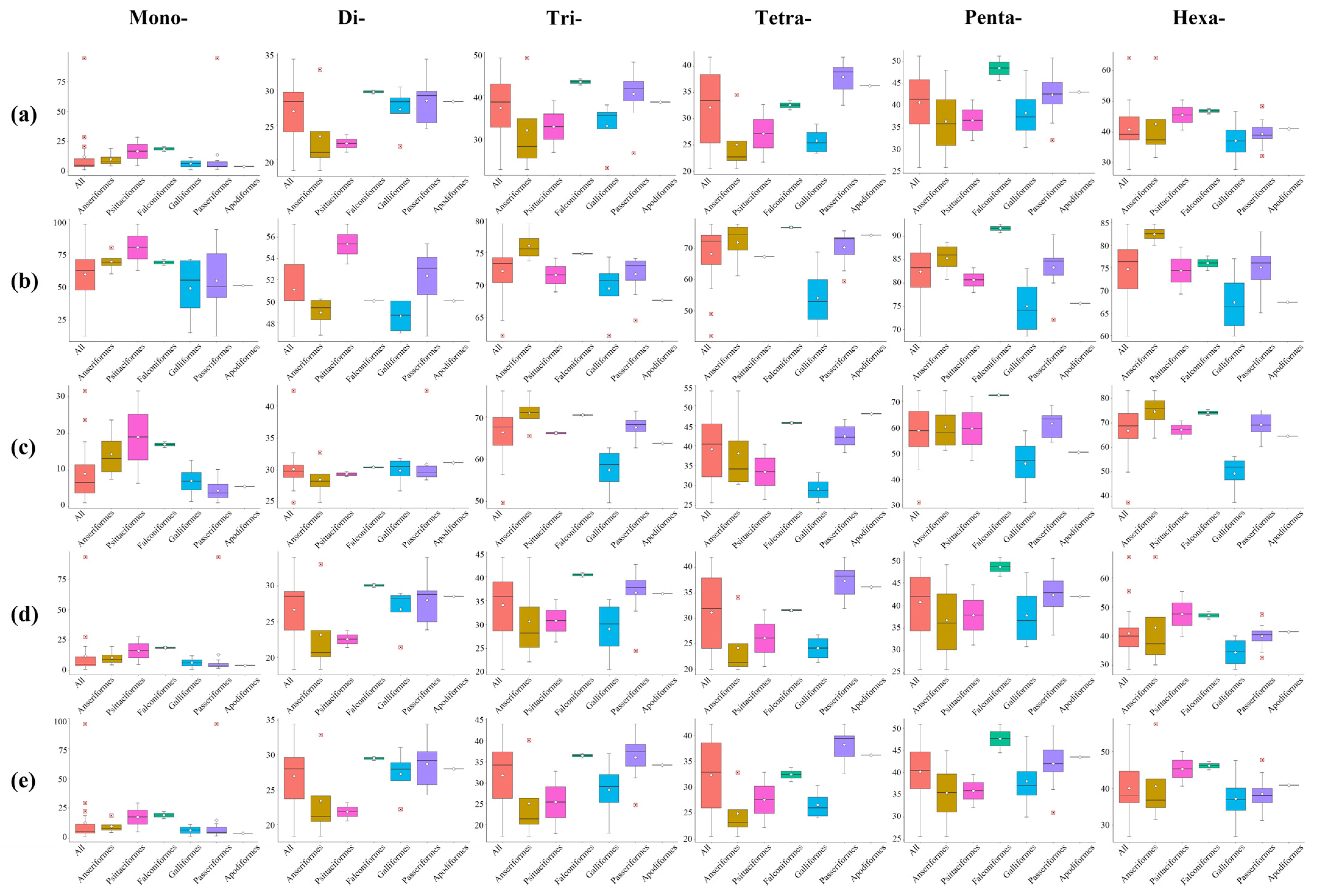 Animals 13 00655 g008