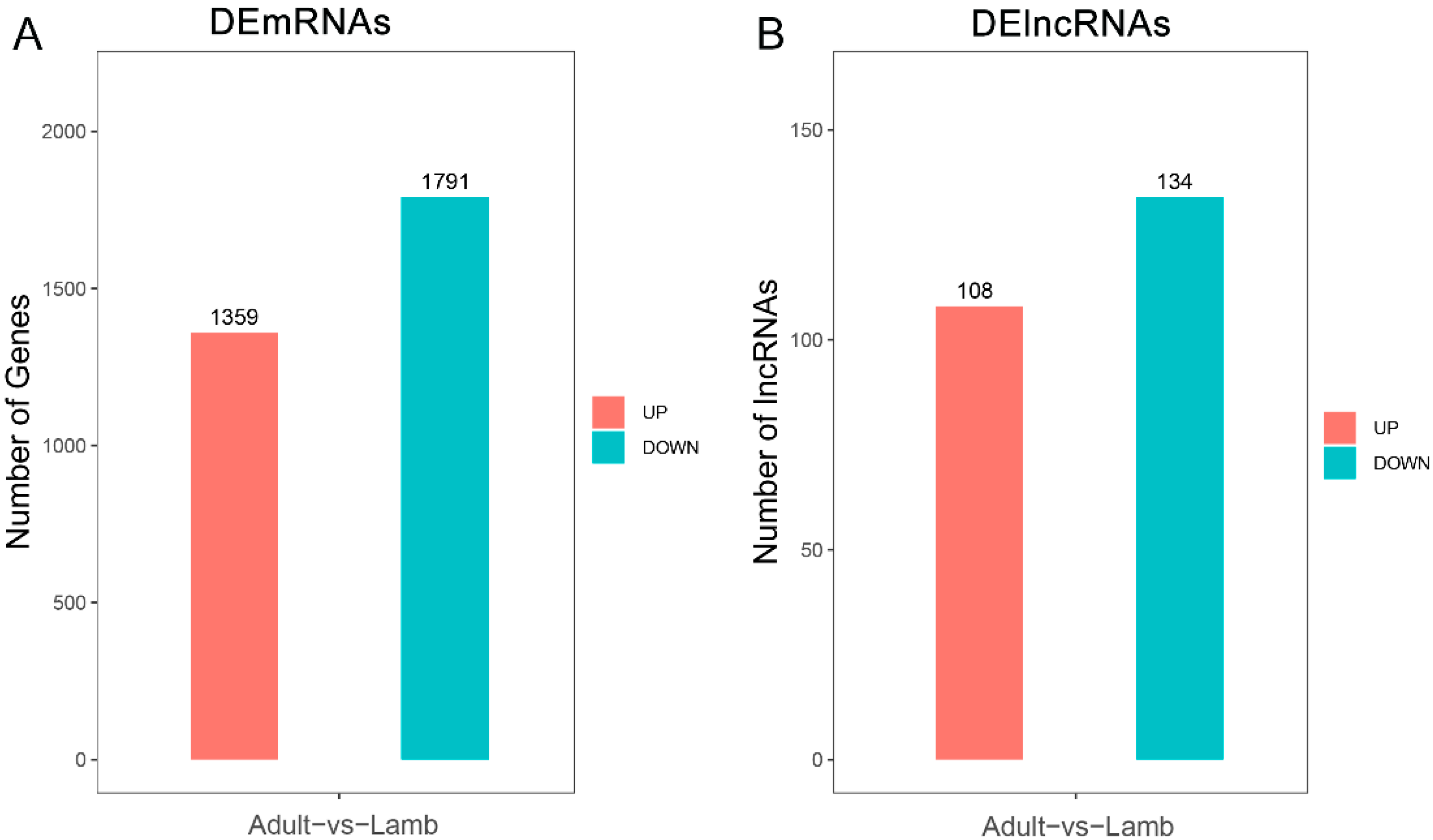 Animals 13 00665 g001 Animals 13 00665 g001