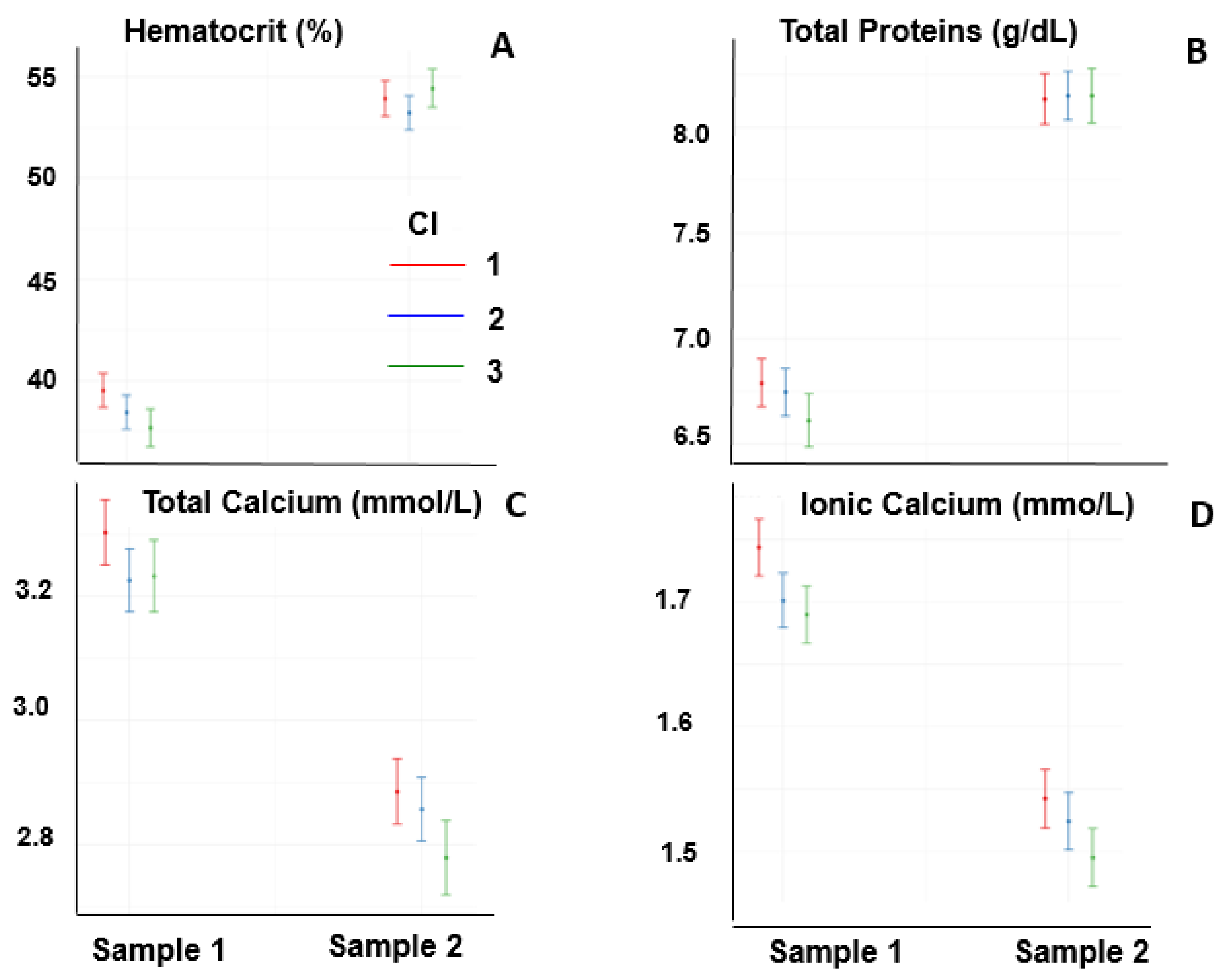 Animals 13 00670 g001