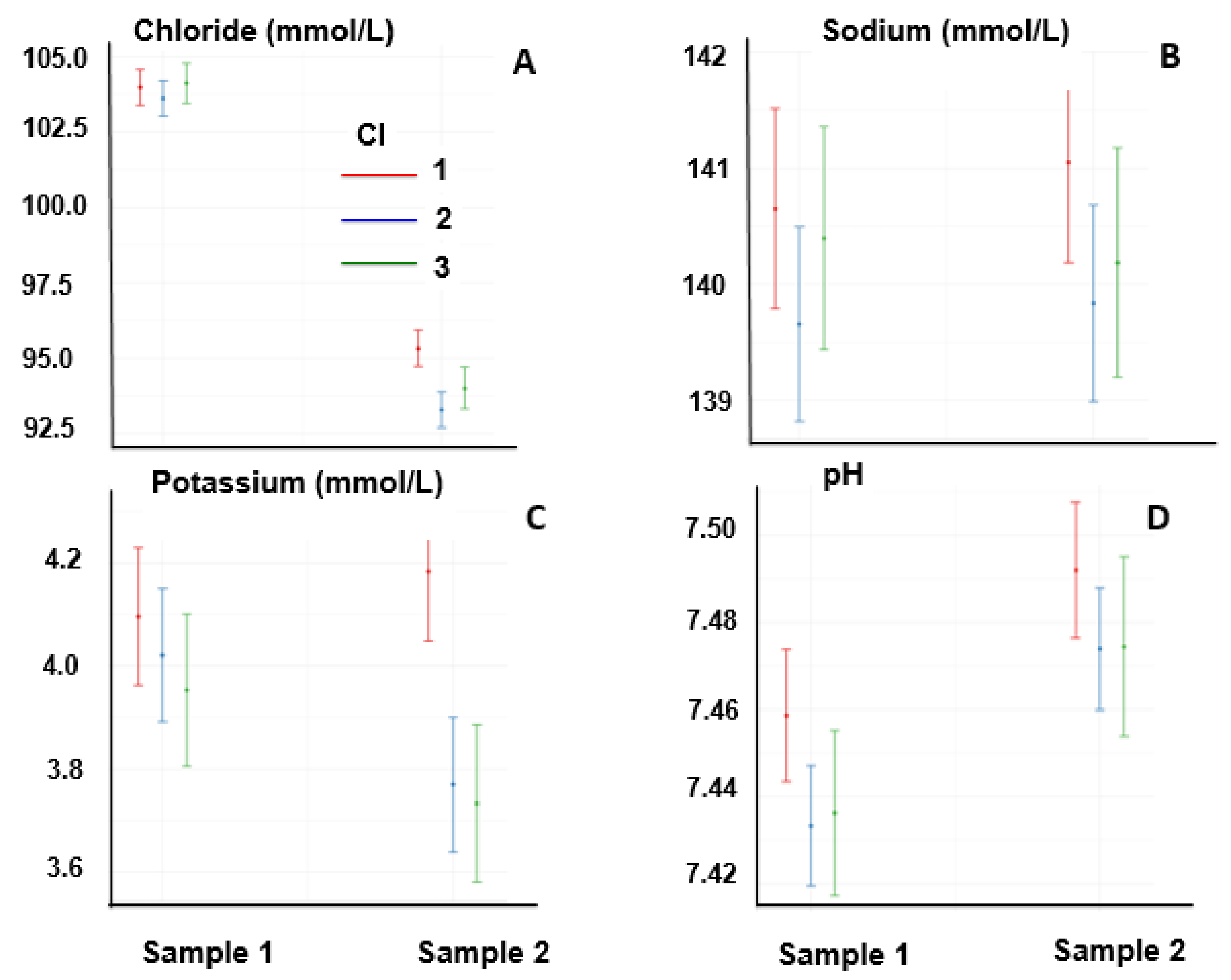 Animals 13 00670 g002