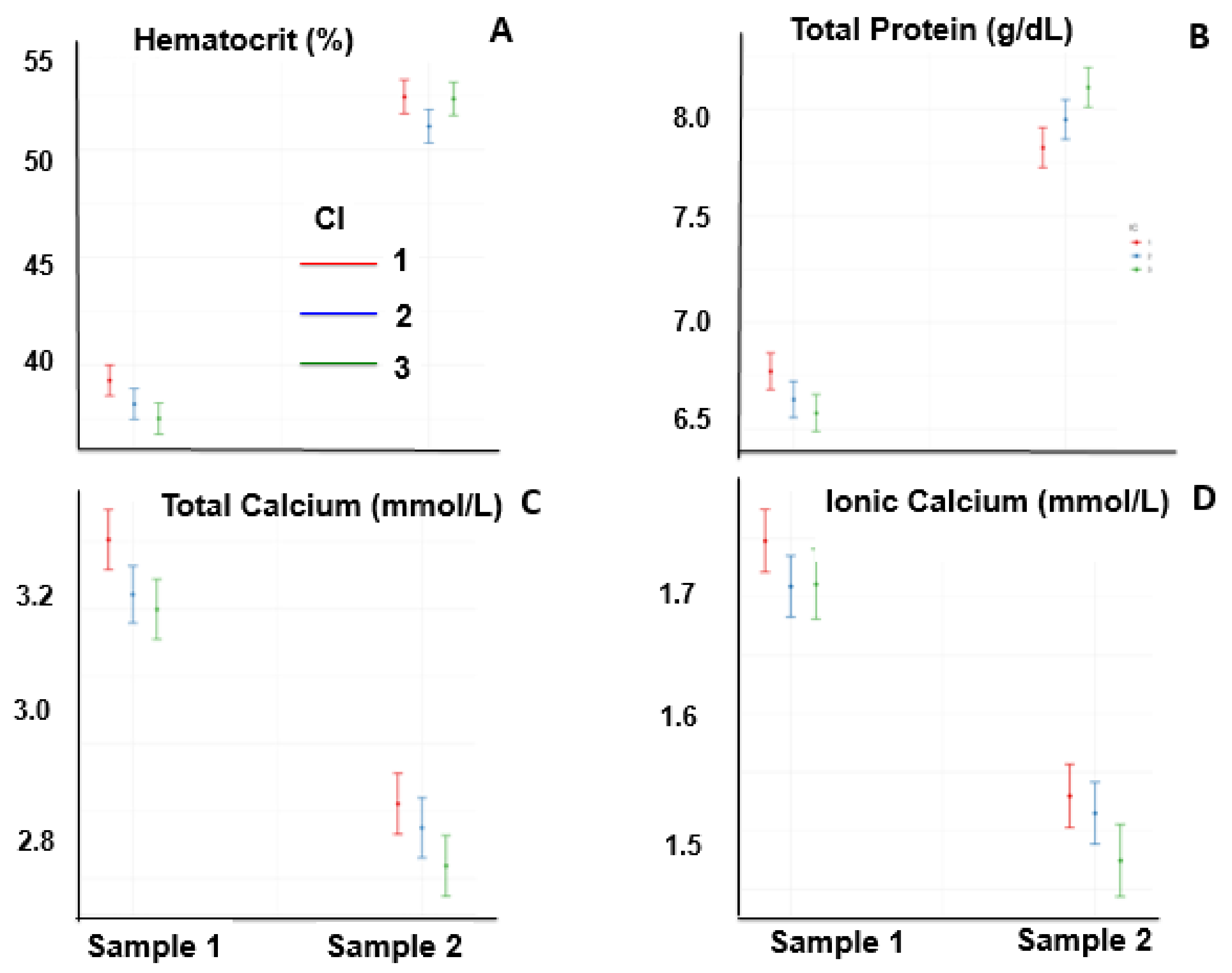 Animals 13 00670 g003
