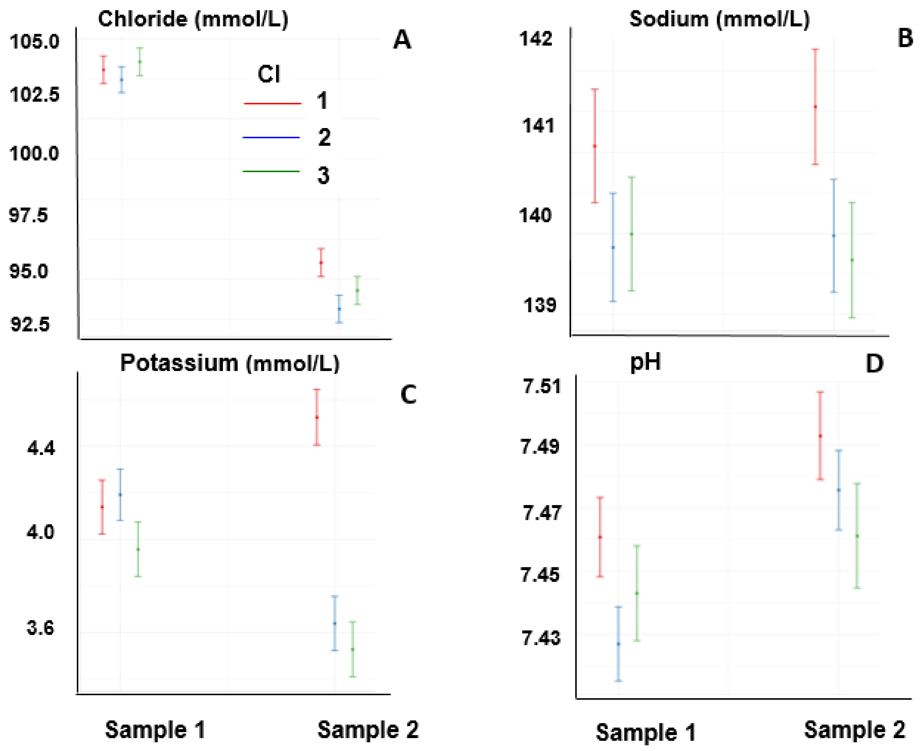Animals 13 00670 g004