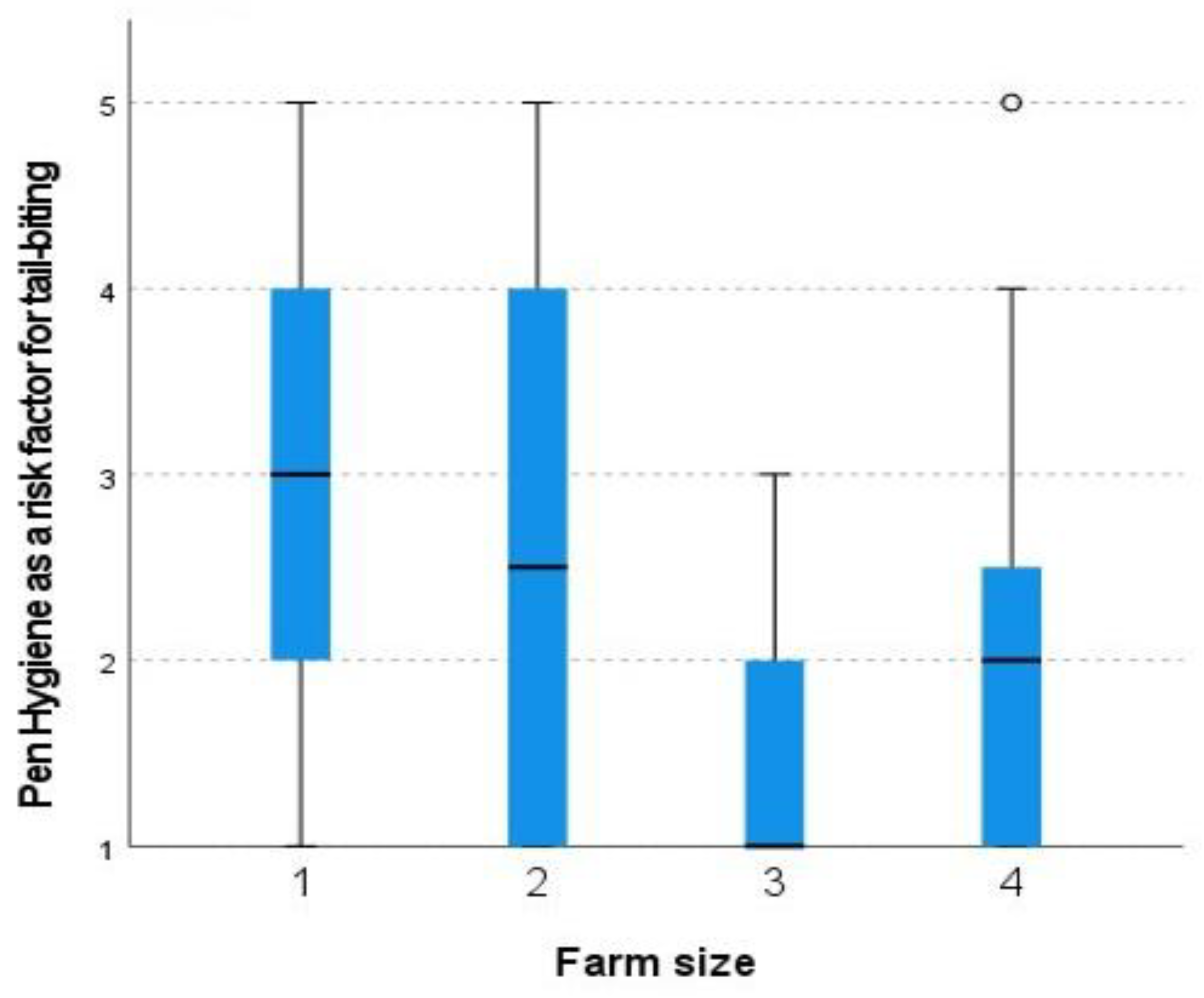 Animals 13 00672 g001