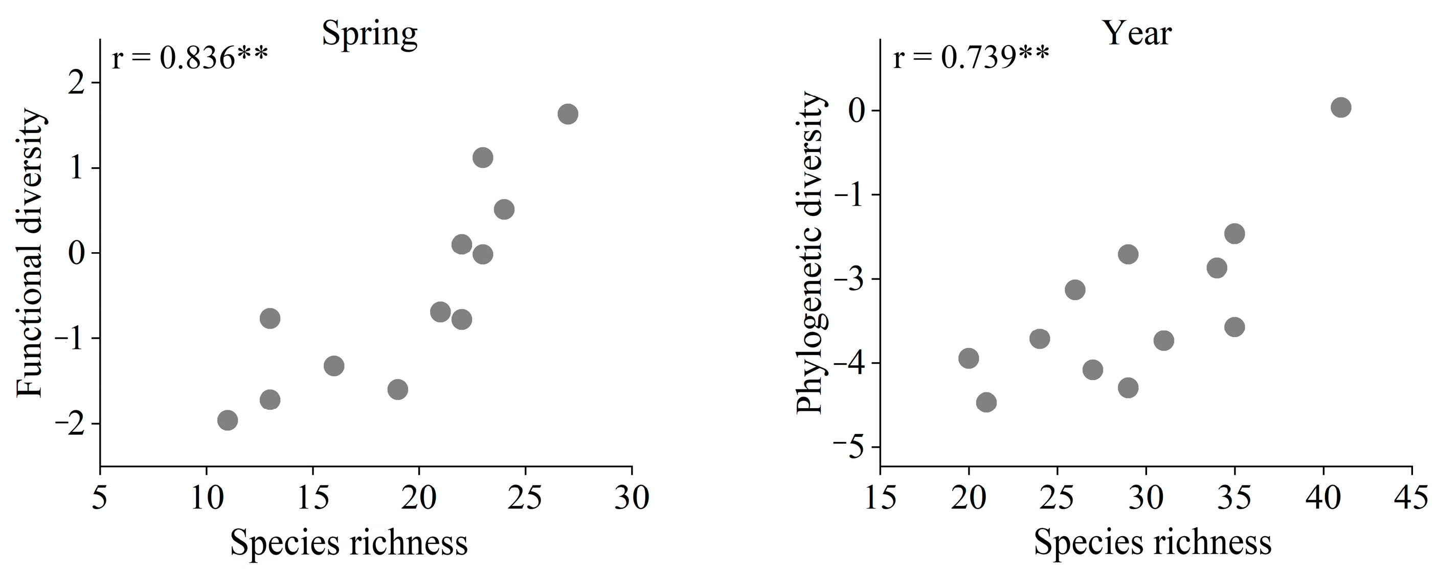 Animals 13 00673 g004