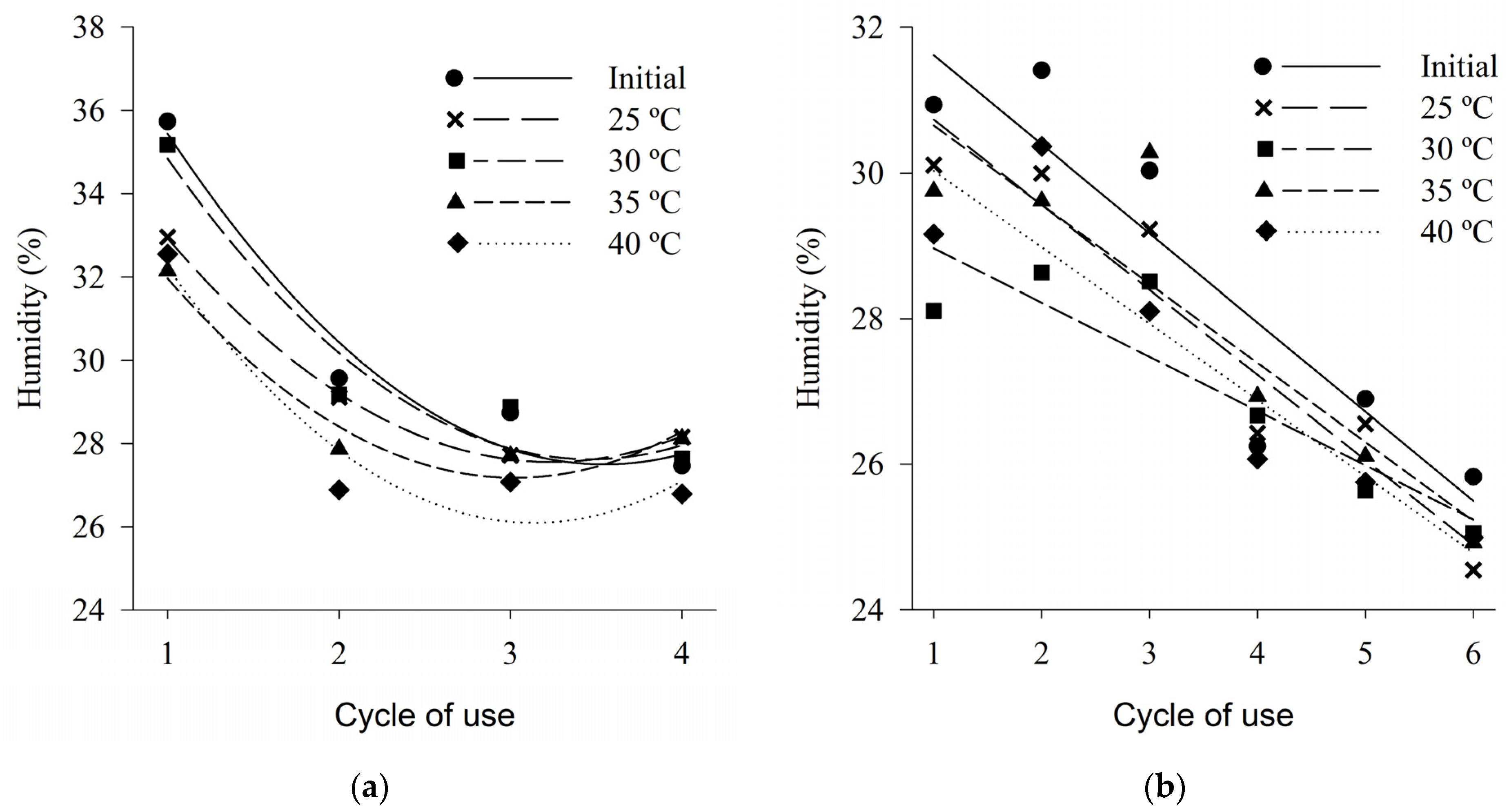 Animals 13 00675 g005