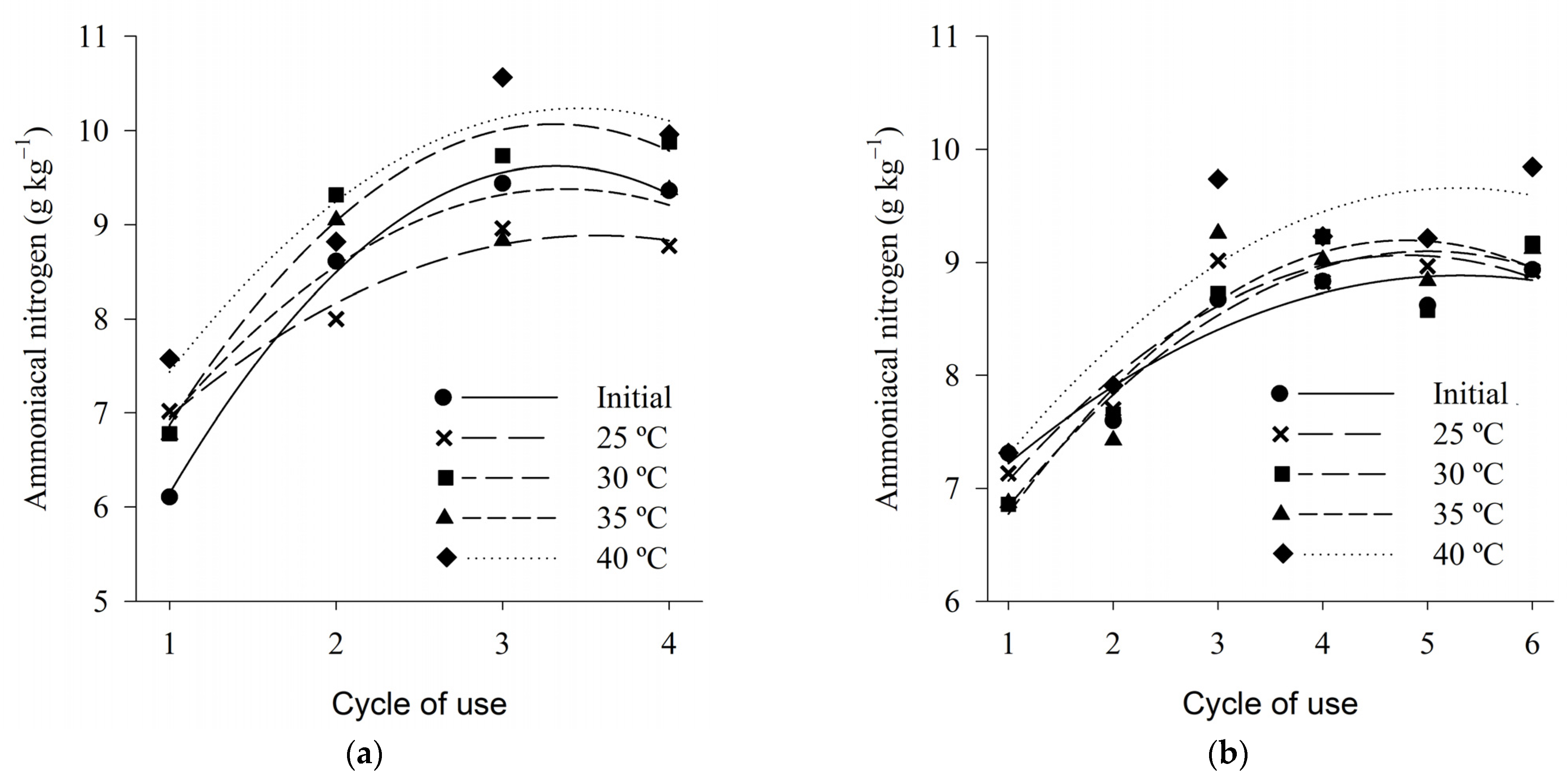 Animals 13 00675 g008